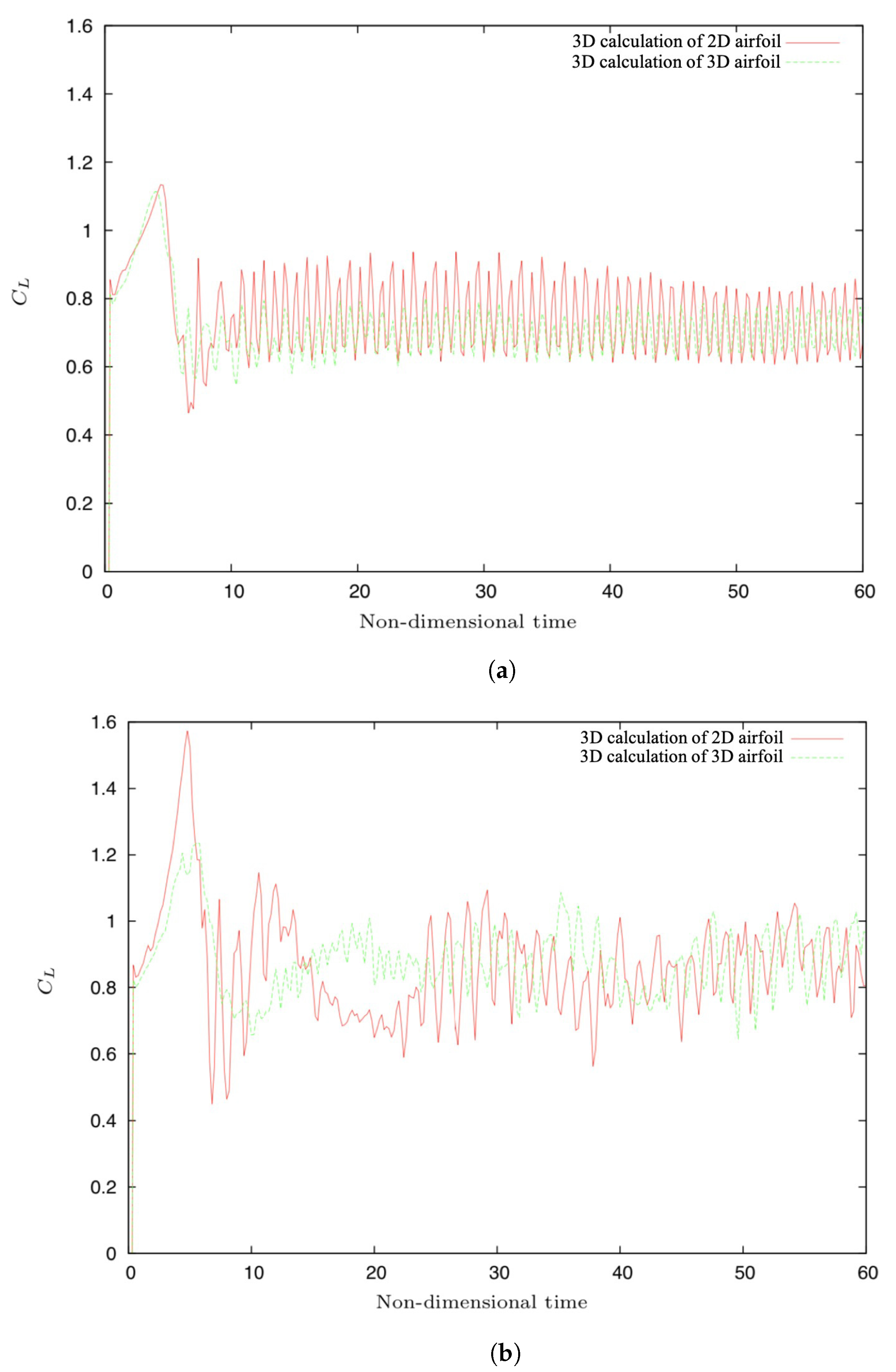 Energies 12 04021 g020