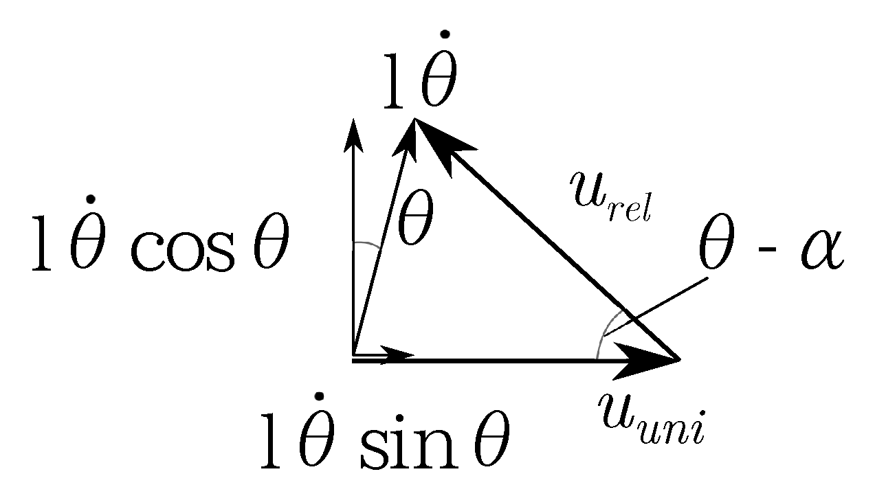 Energies 12 04021 g024