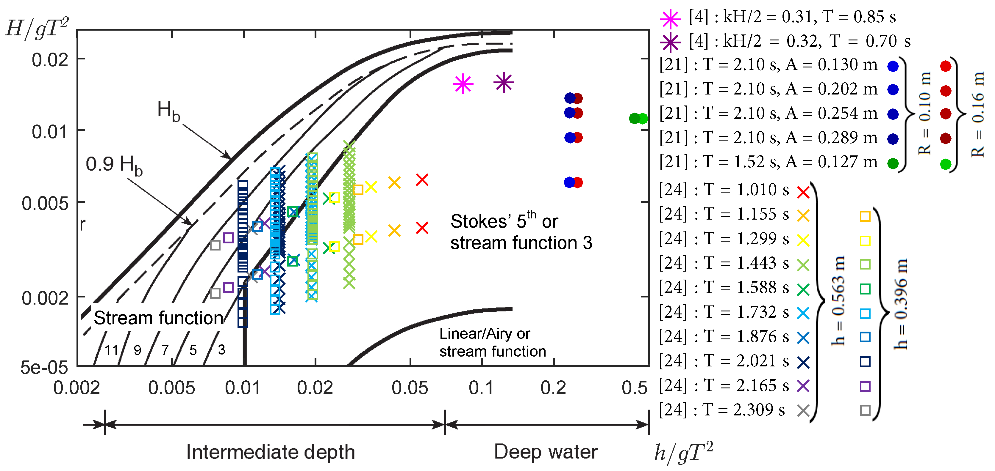 Energies 12 04022 g003 Energies 12 04022 g003