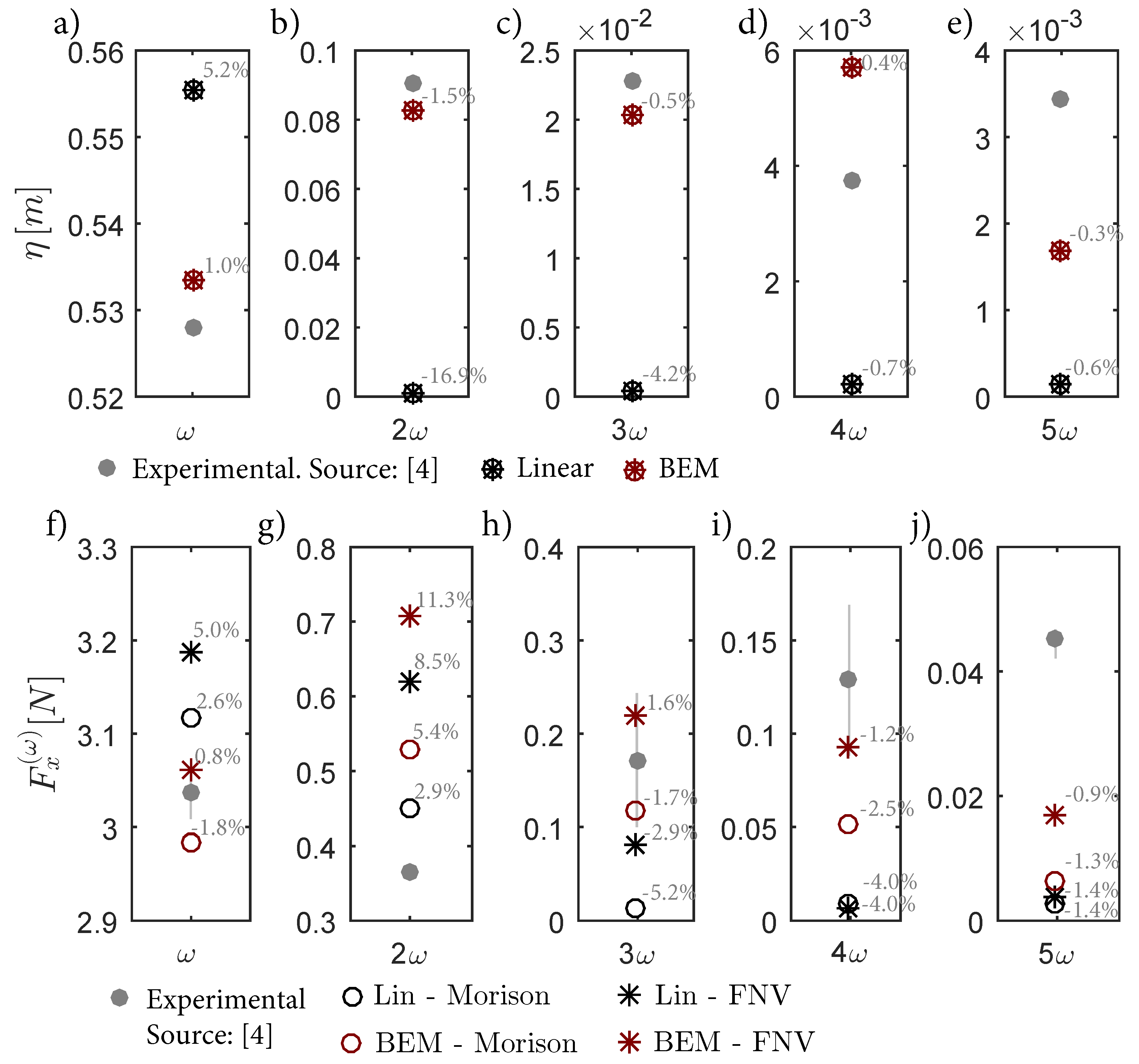 Energies 12 04022 g005 Energies 12 04022 g005