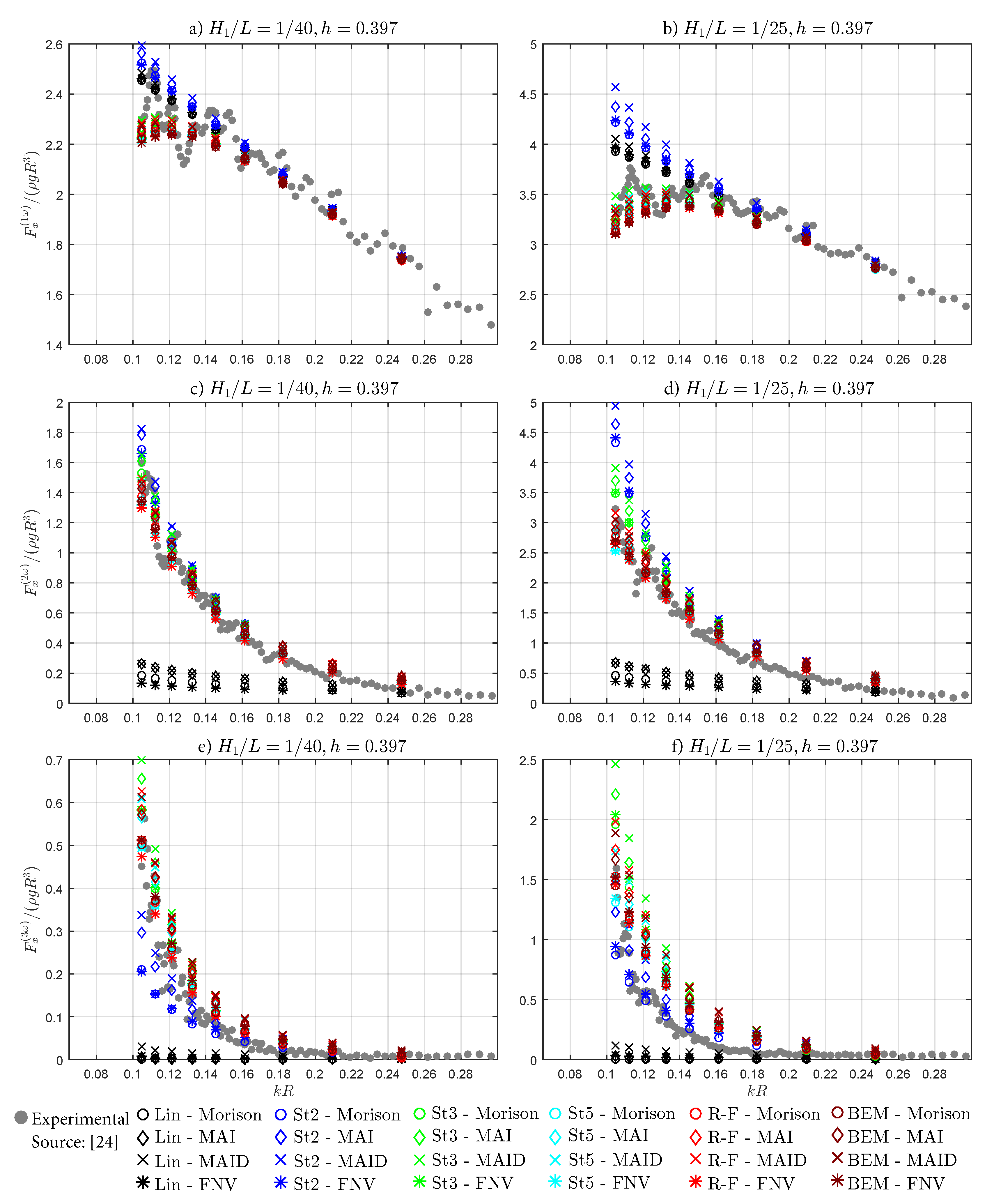 Energies 12 04022 g010 Energies 12 04022 g010