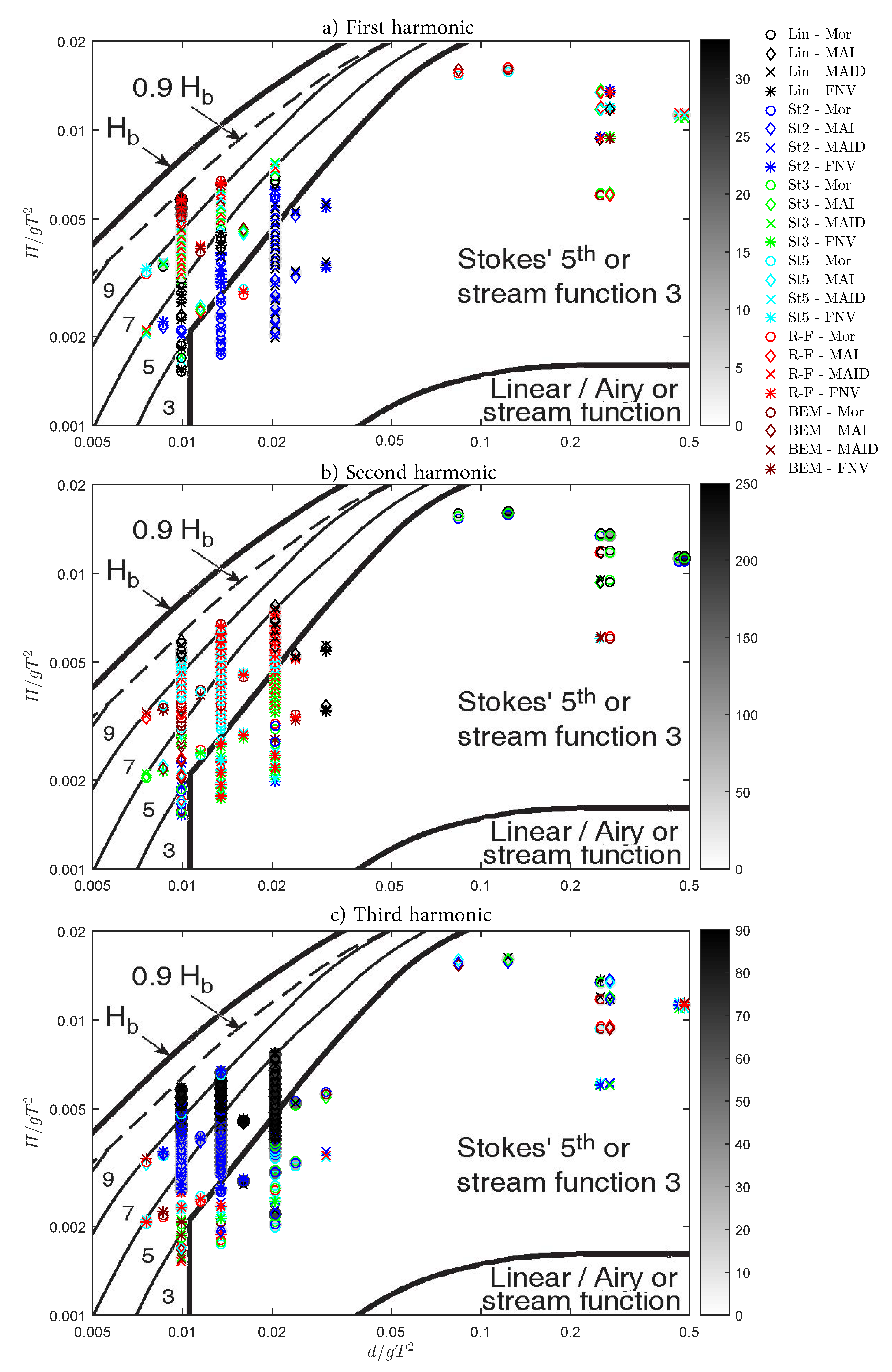 Energies 12 04022 g012 Energies 12 04022 g012