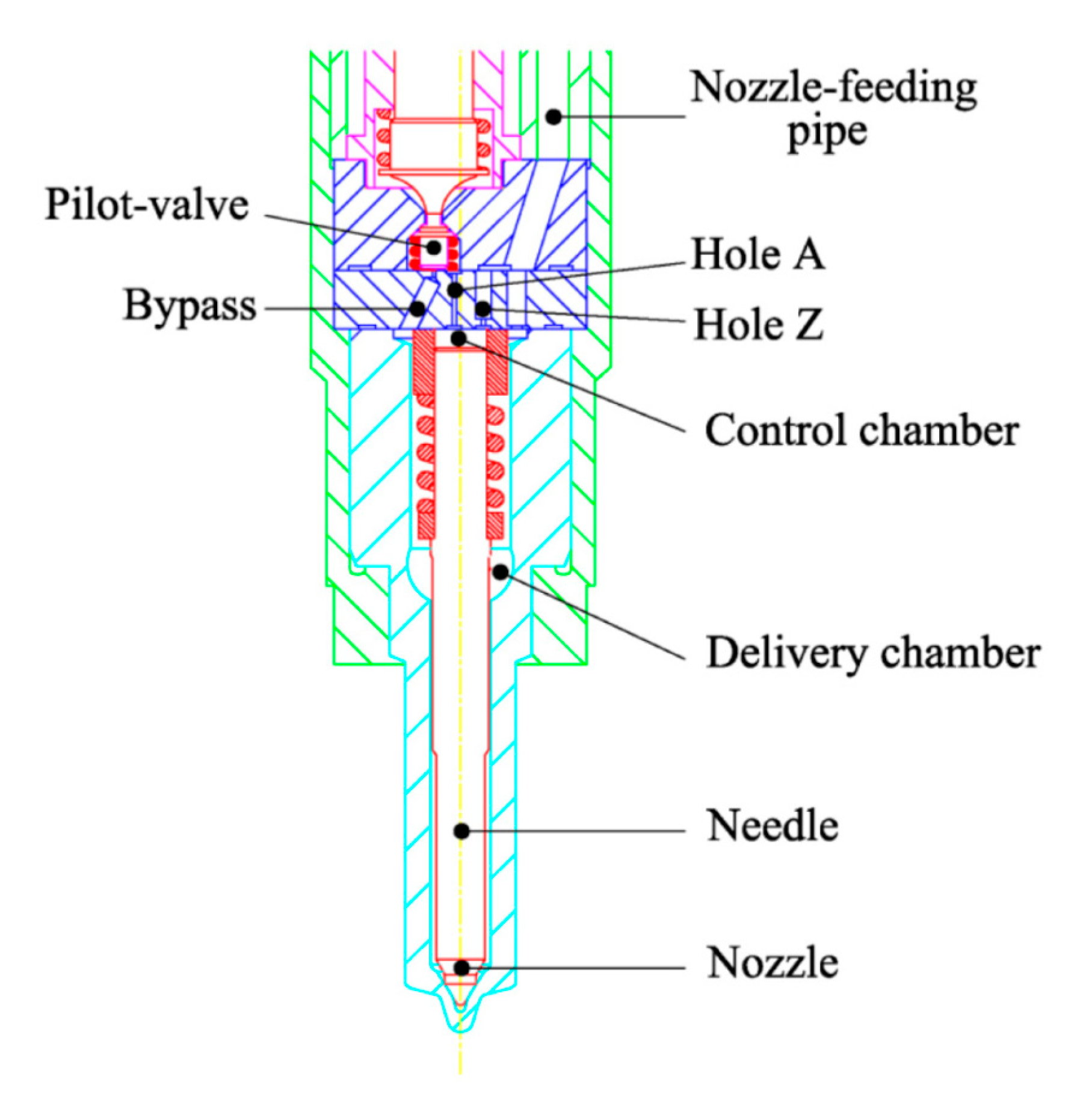 Energies 12 04023 g002