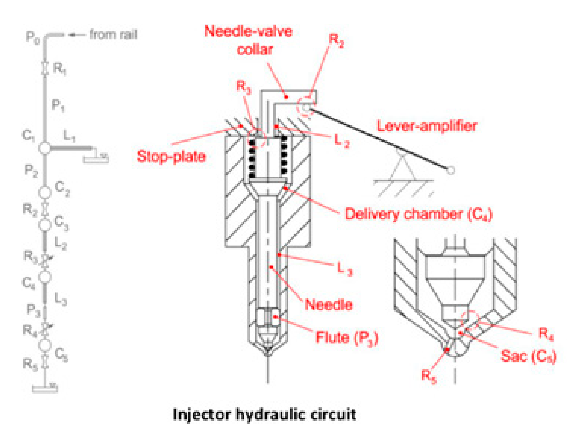 Energies 12 04023 g003