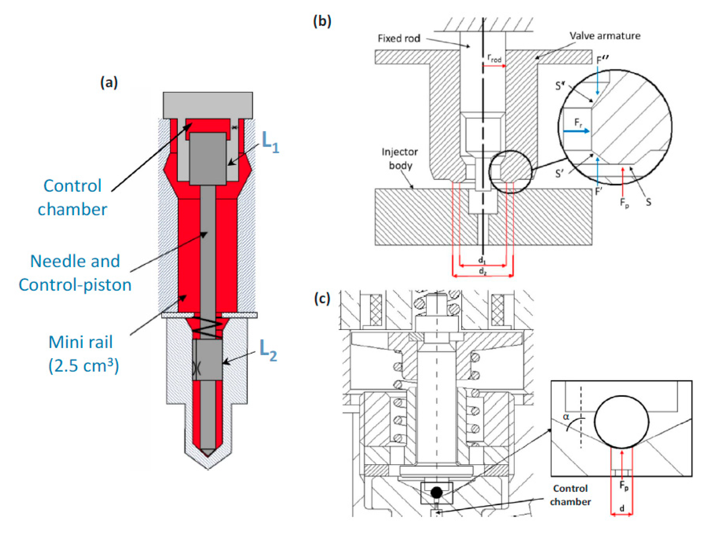 Energies 12 04023 g004