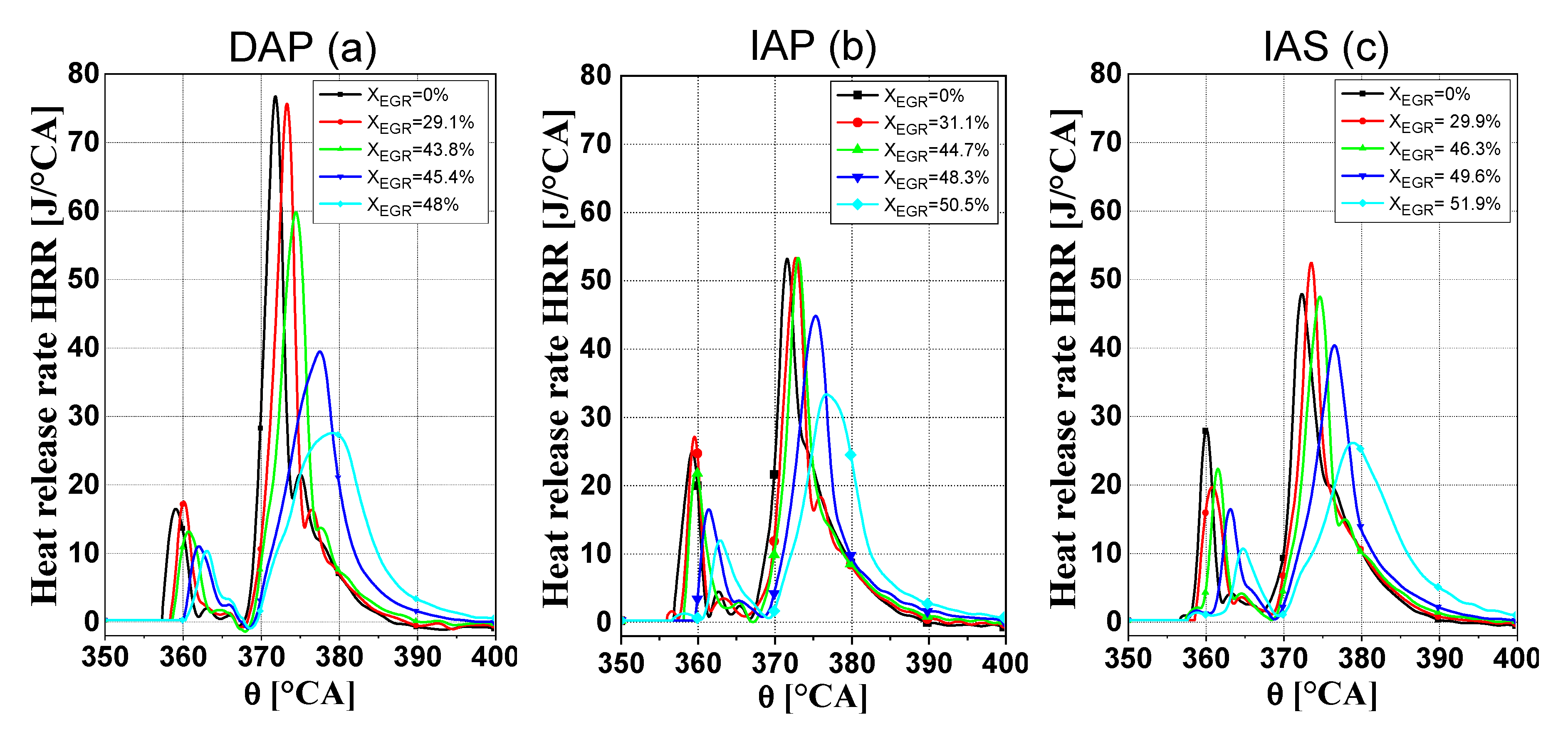 Energies 12 04023 g006