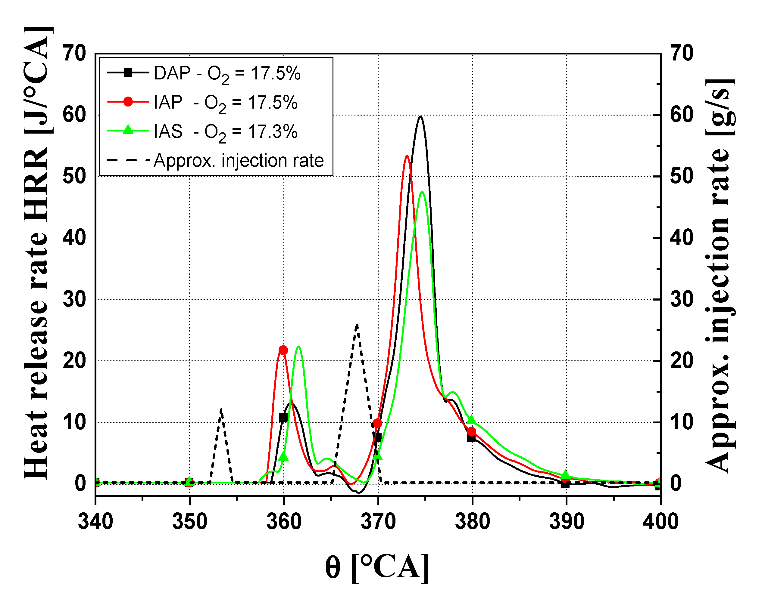 Energies 12 04023 g007