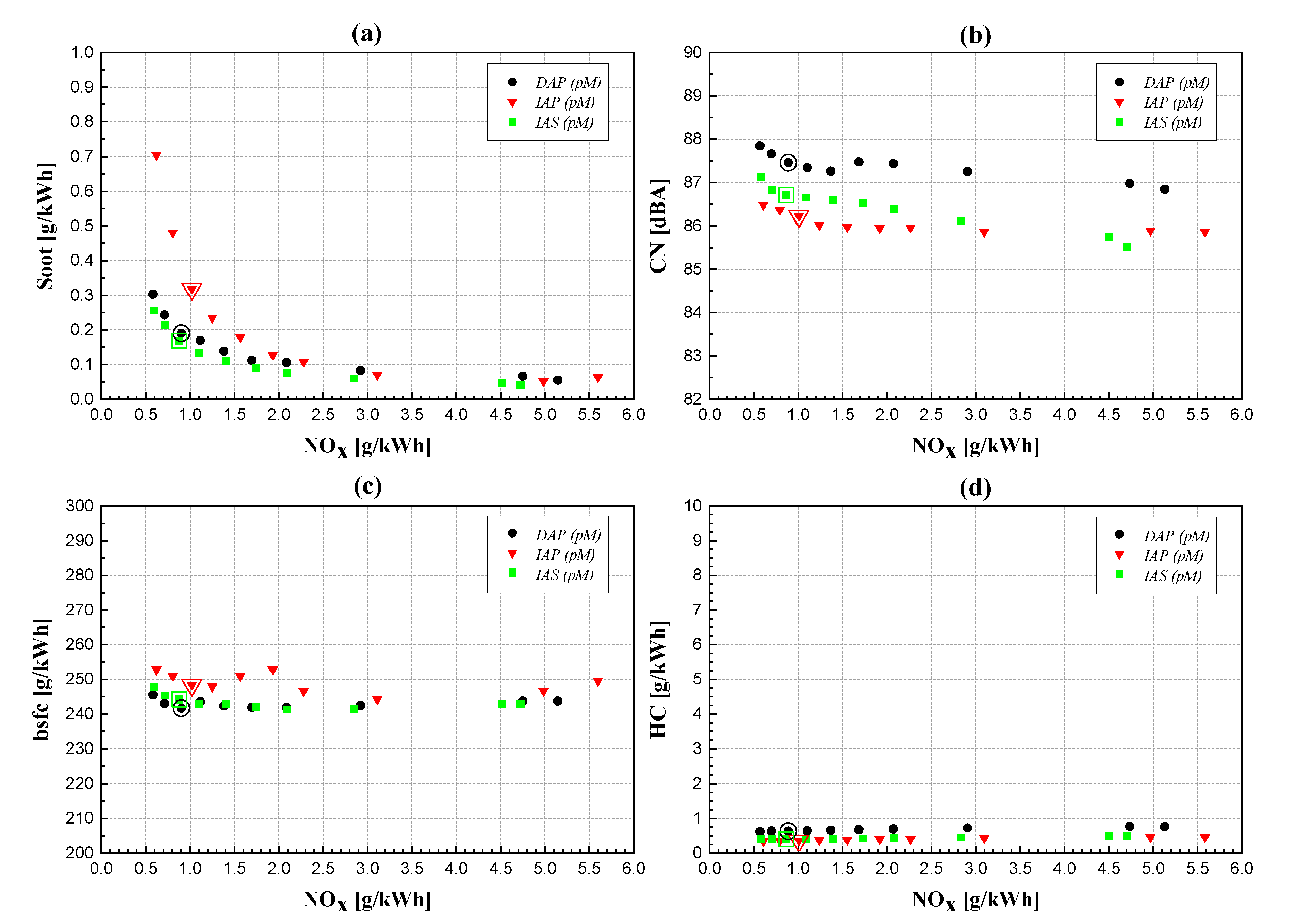 Energies 12 04023 g008