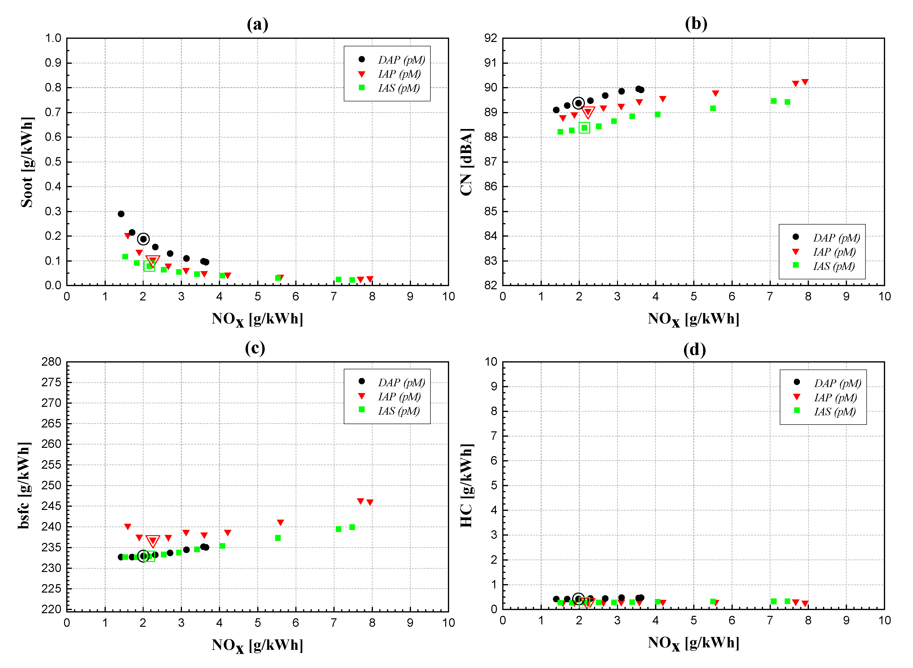 Energies 12 04023 g010