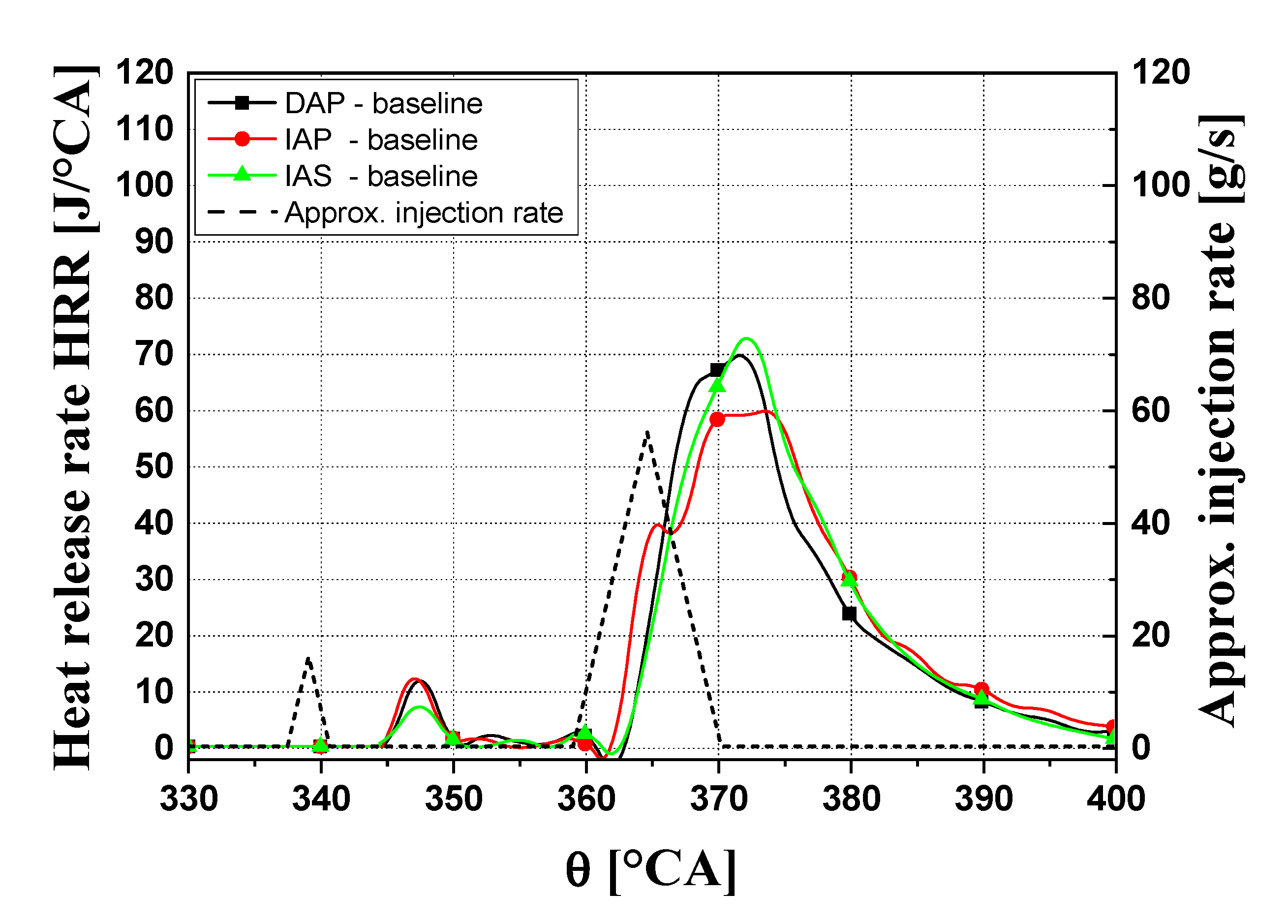 Energies 12 04023 g011