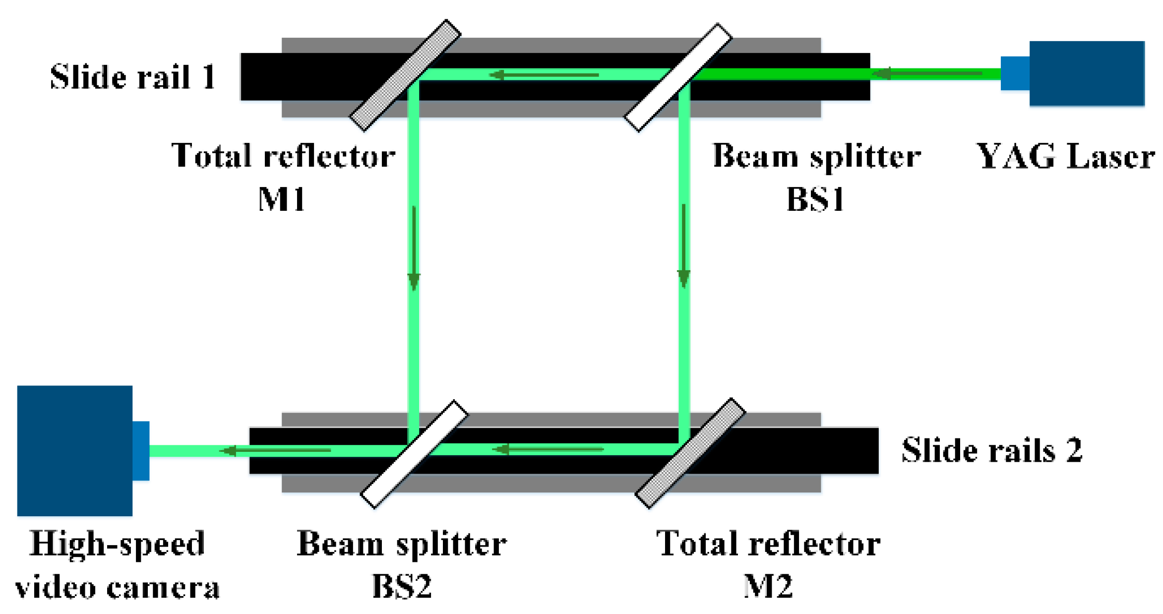 Energies 12 04024 g001