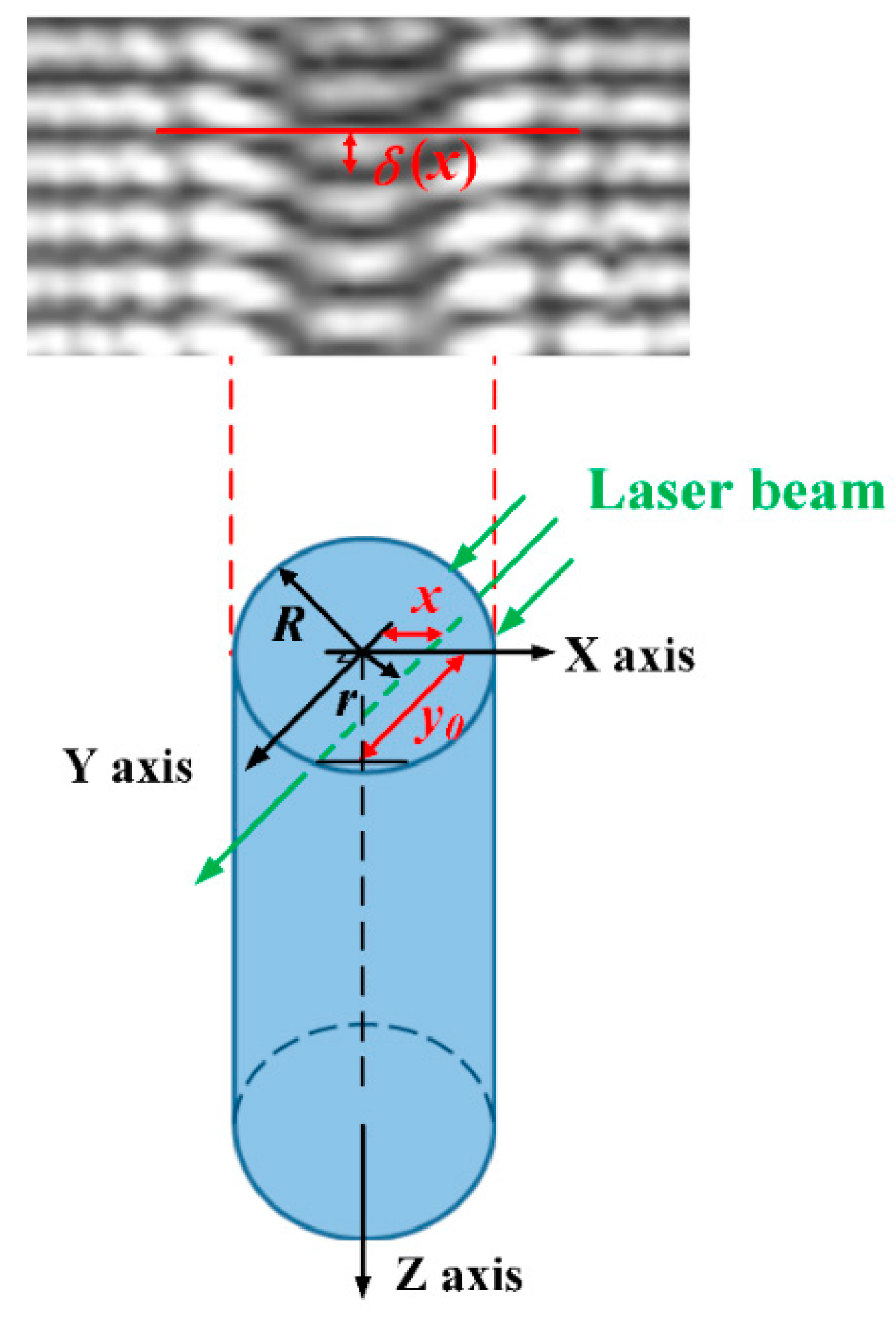 Energies 12 04024 g002