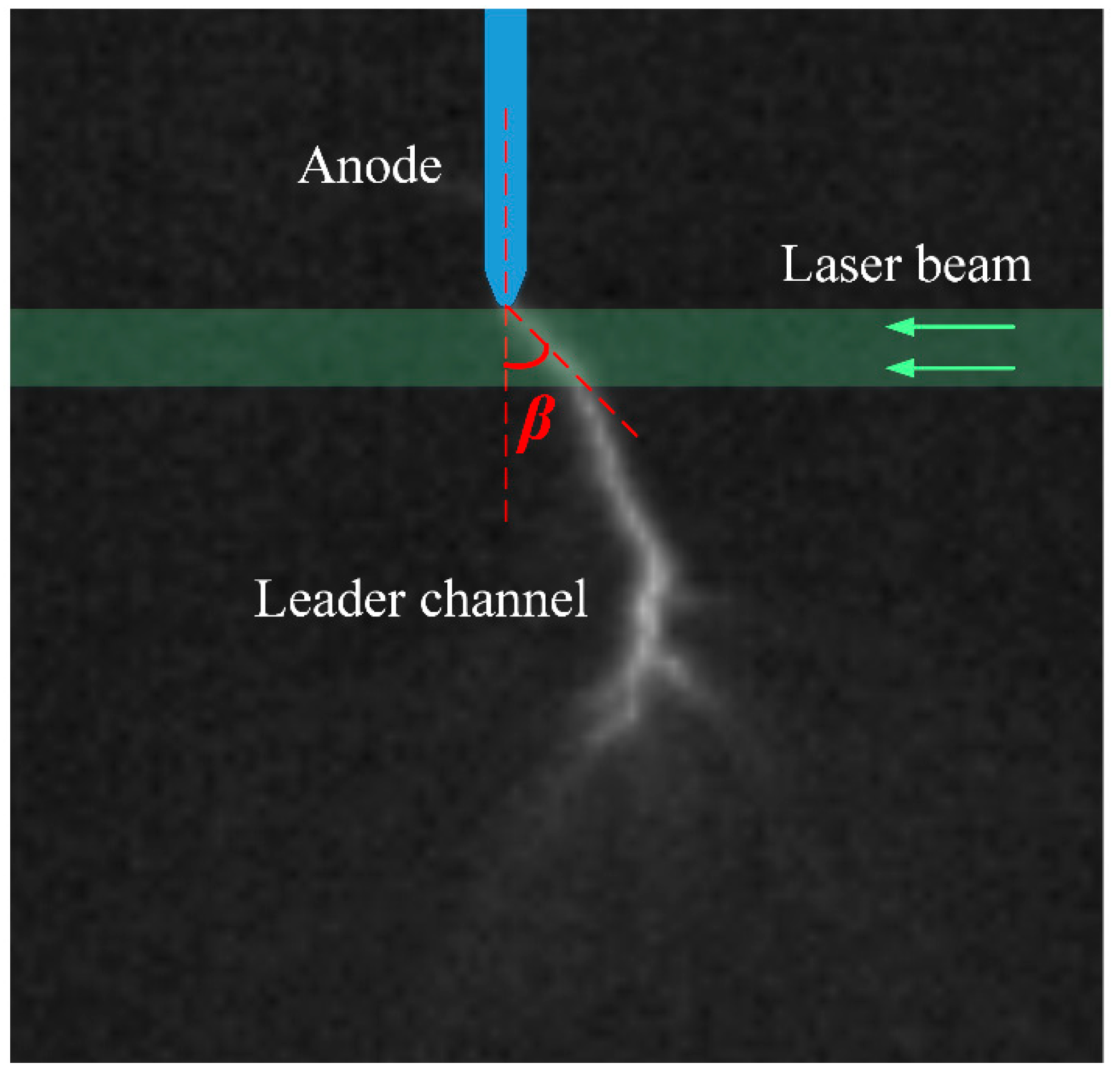 Energies 12 04024 g003