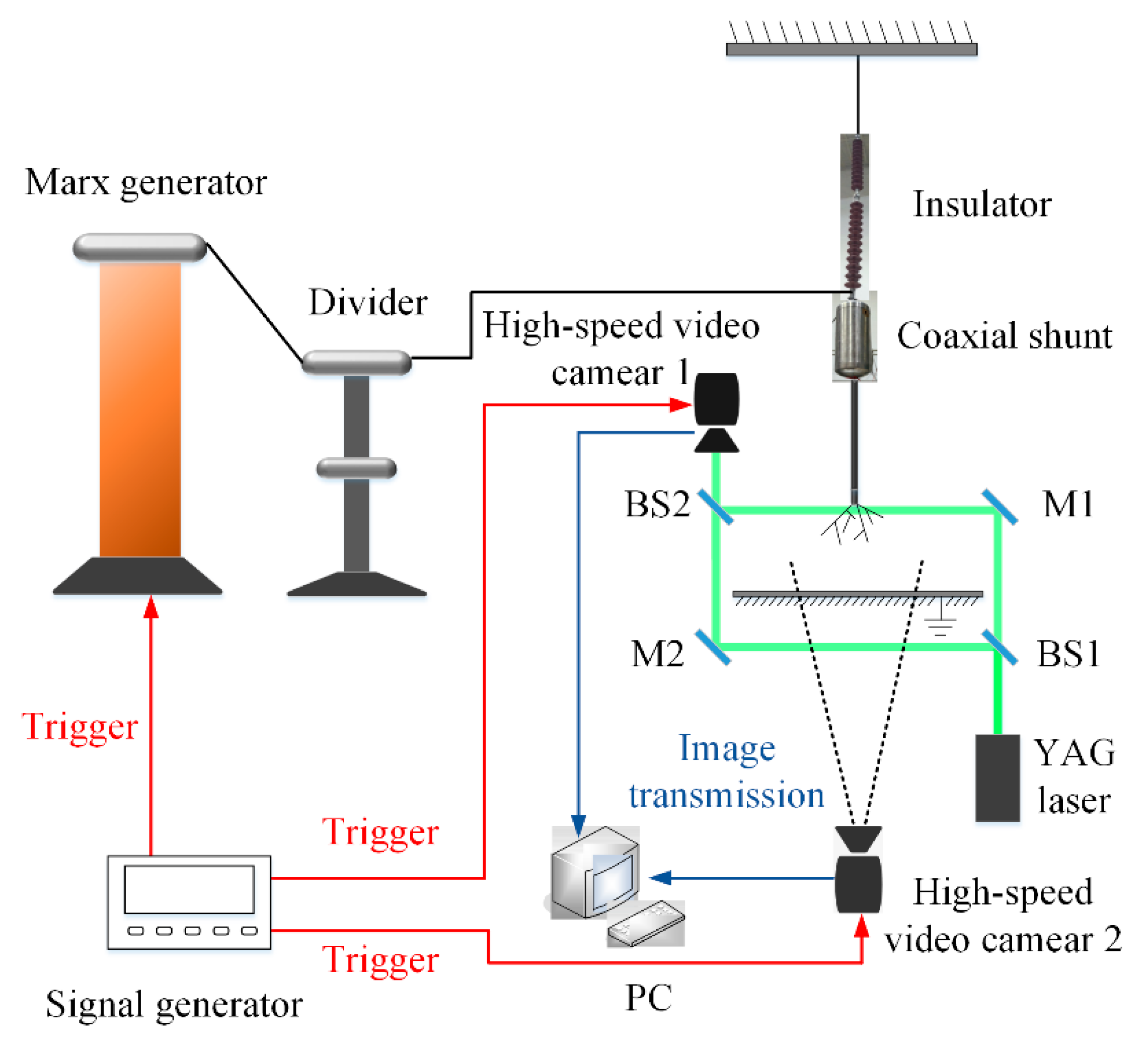Energies 12 04024 g004