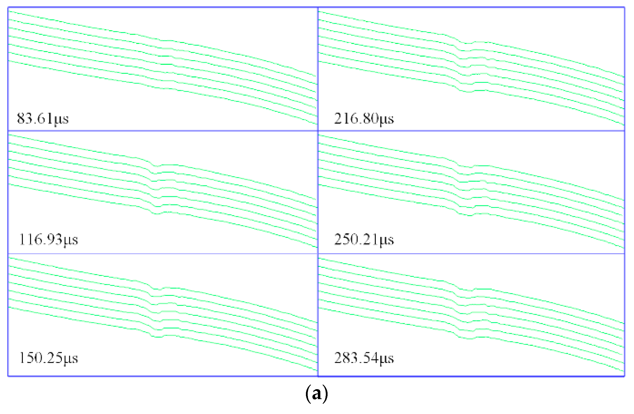 Energies 12 04024 g007a