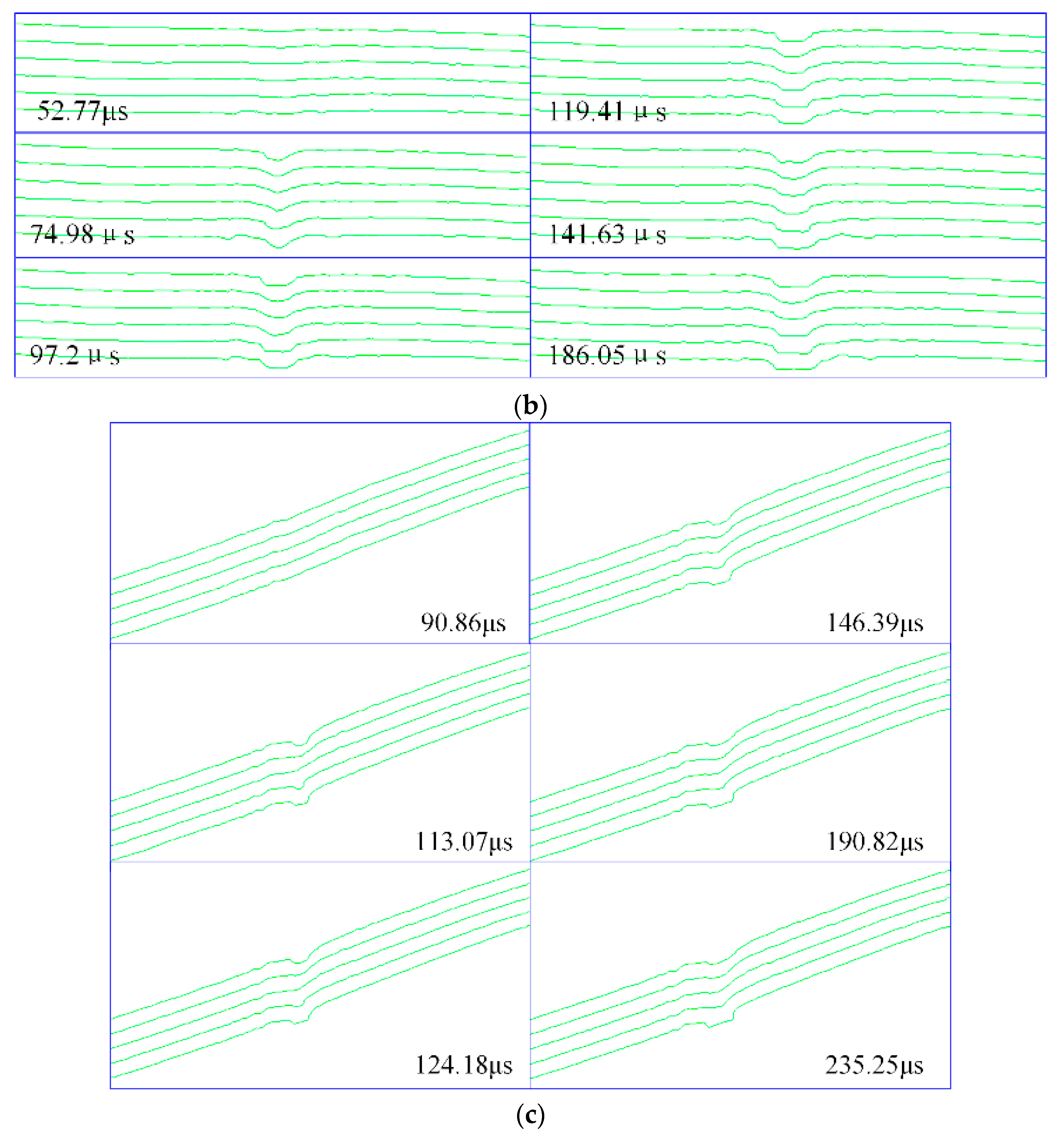 Energies 12 04024 g007b