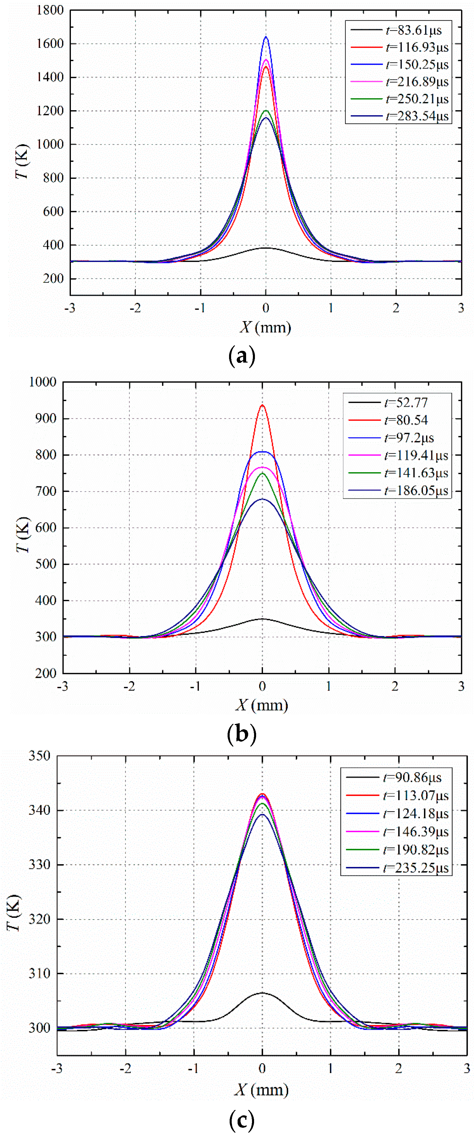 Energies 12 04024 g008