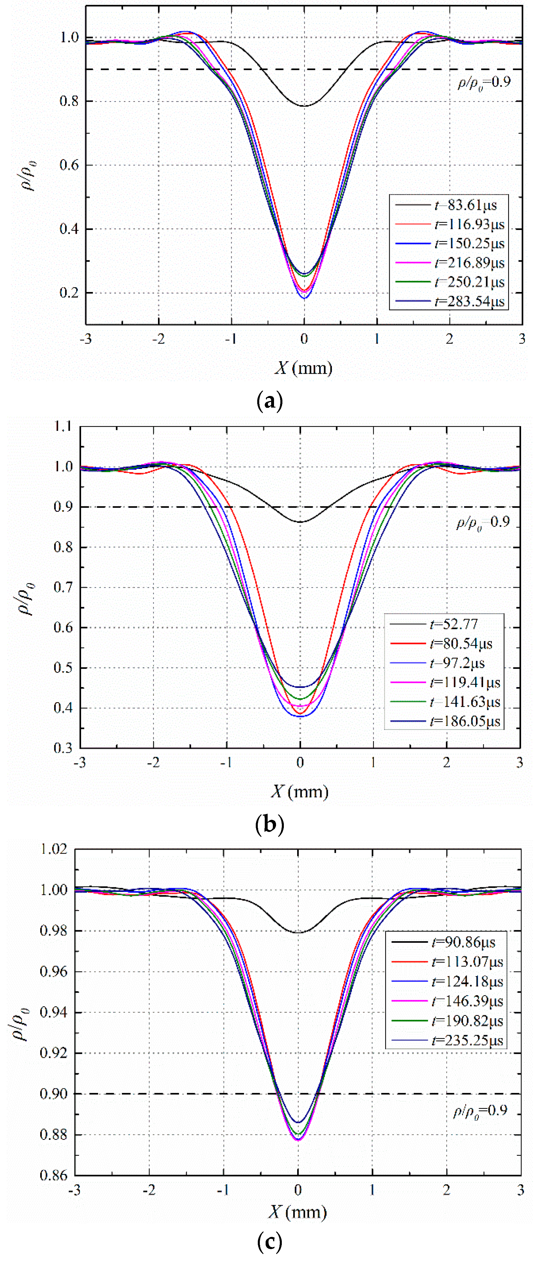 Energies 12 04024 g009