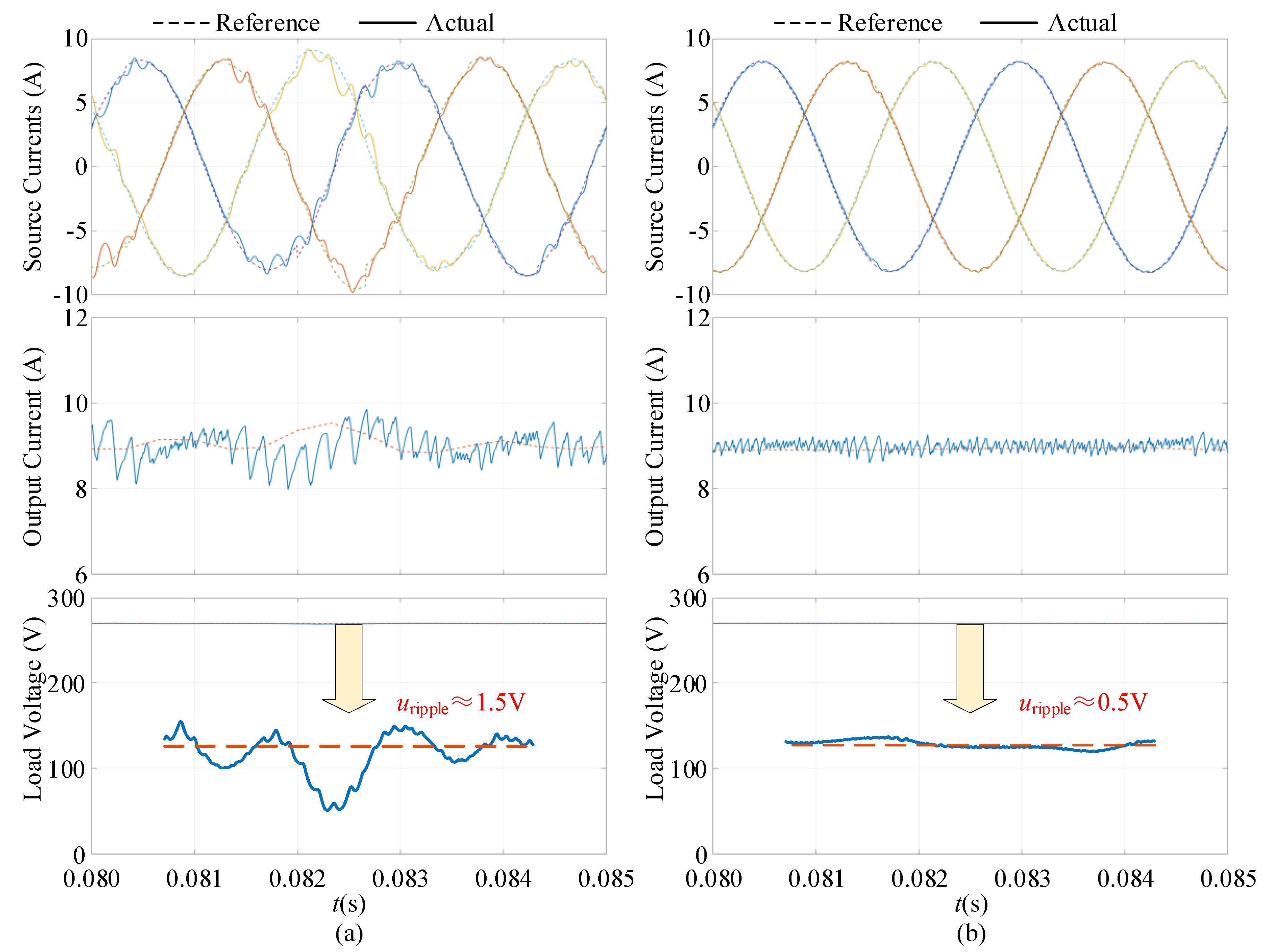 Energies 12 04025 g005 Energies 12 04025 g005