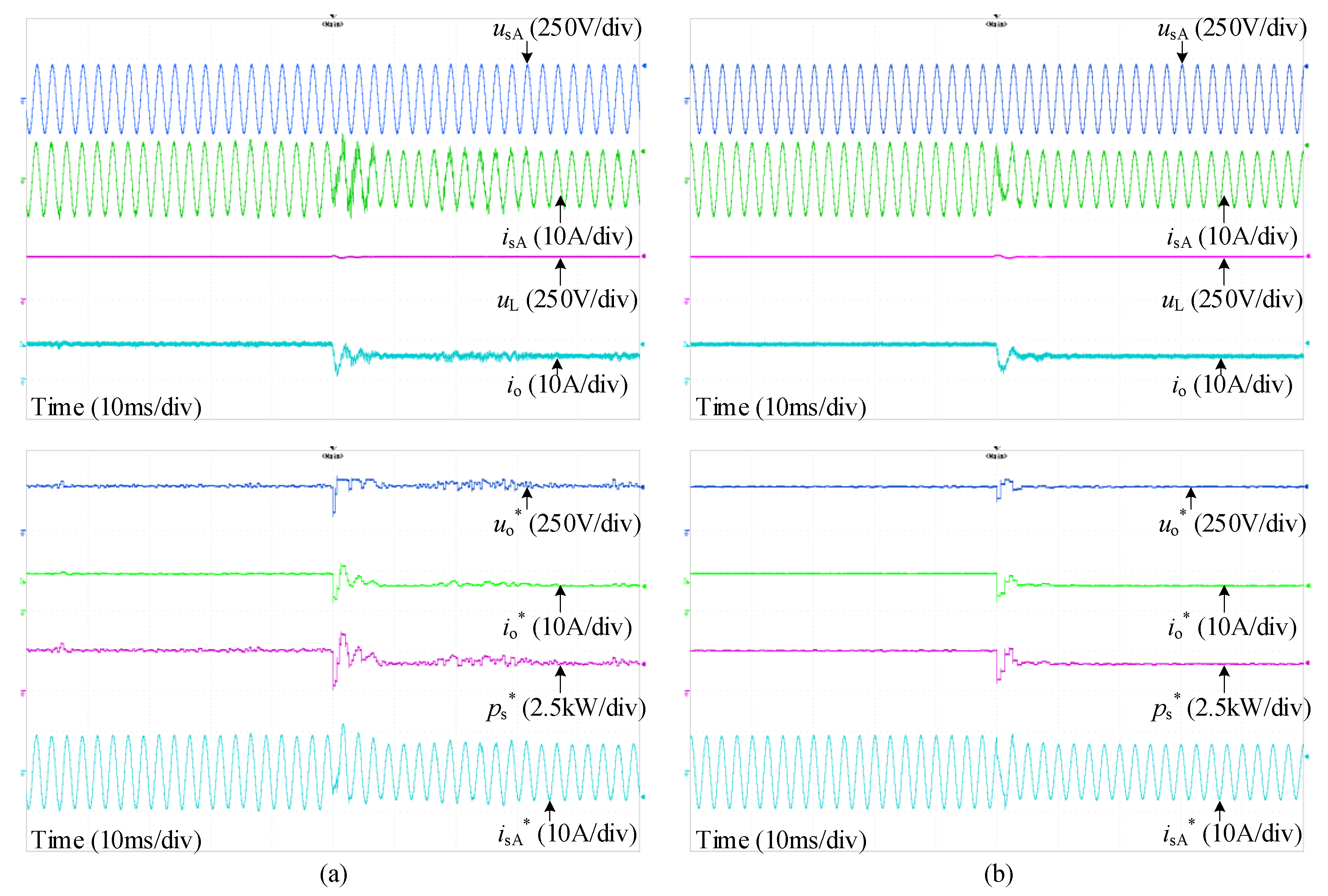 Energies 12 04025 g009 Energies 12 04025 g009