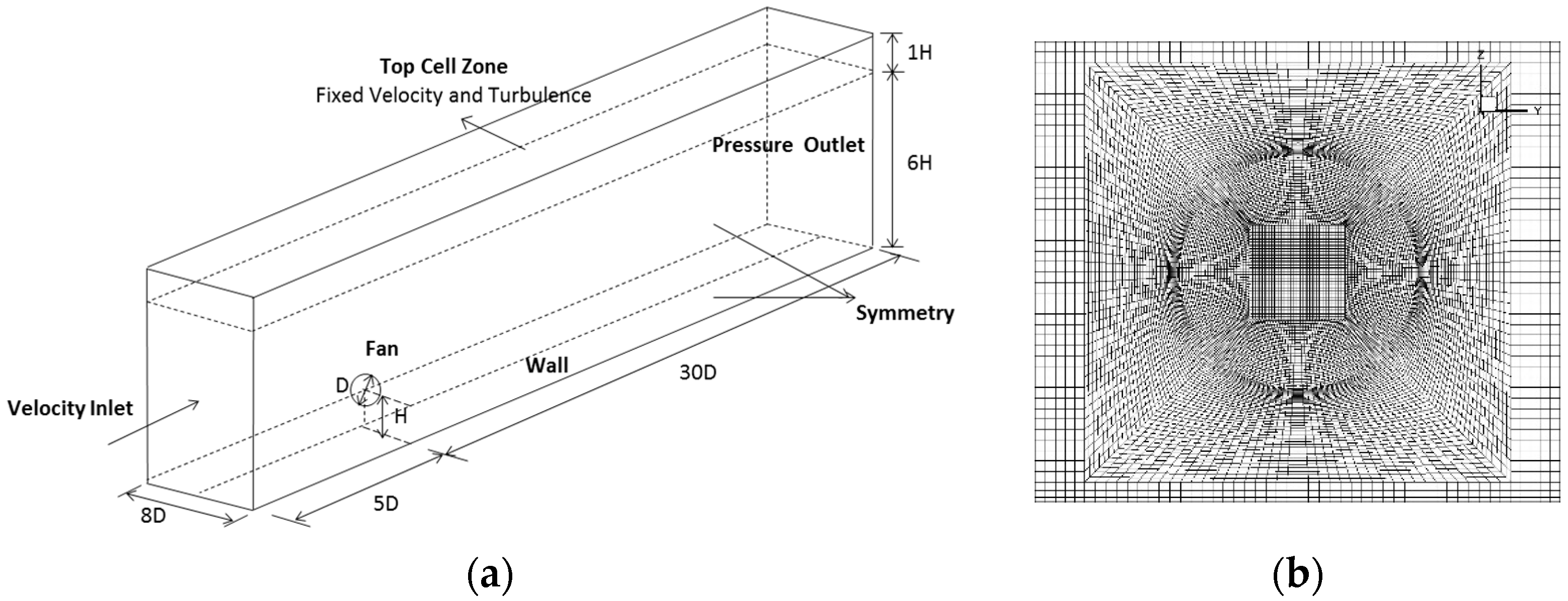 Energies 12 04026 g001