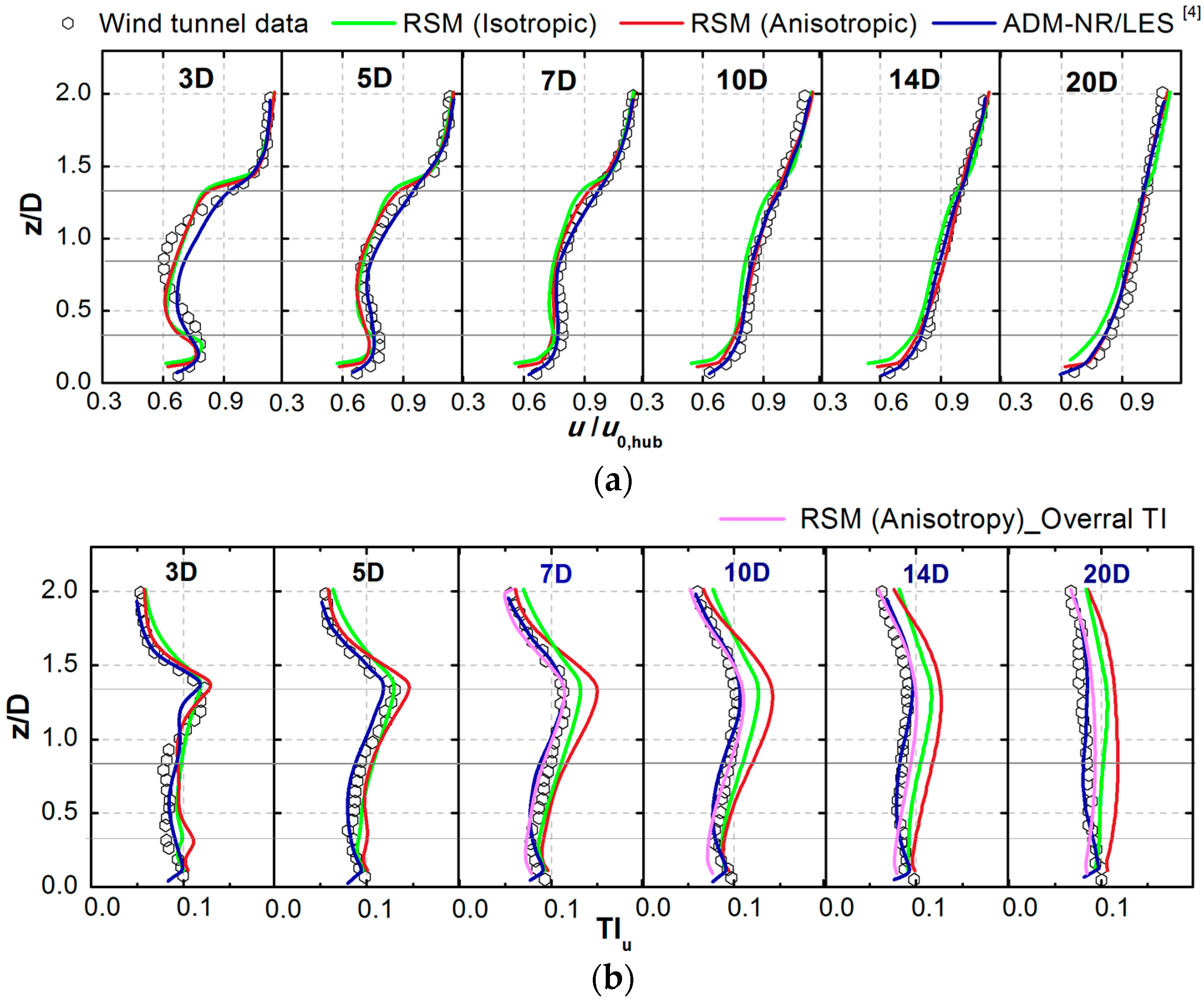 Energies 12 04026 g002