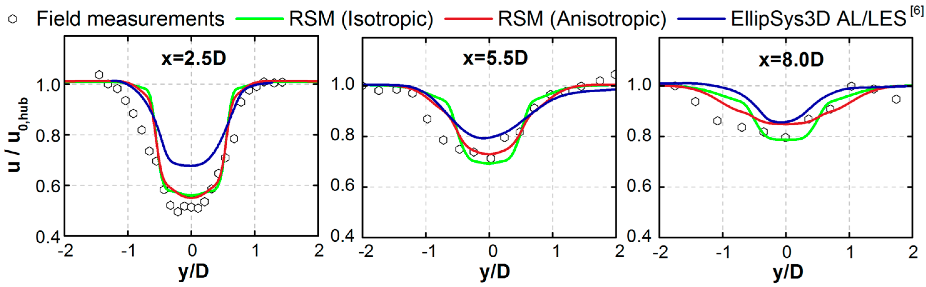 Energies 12 04026 g003