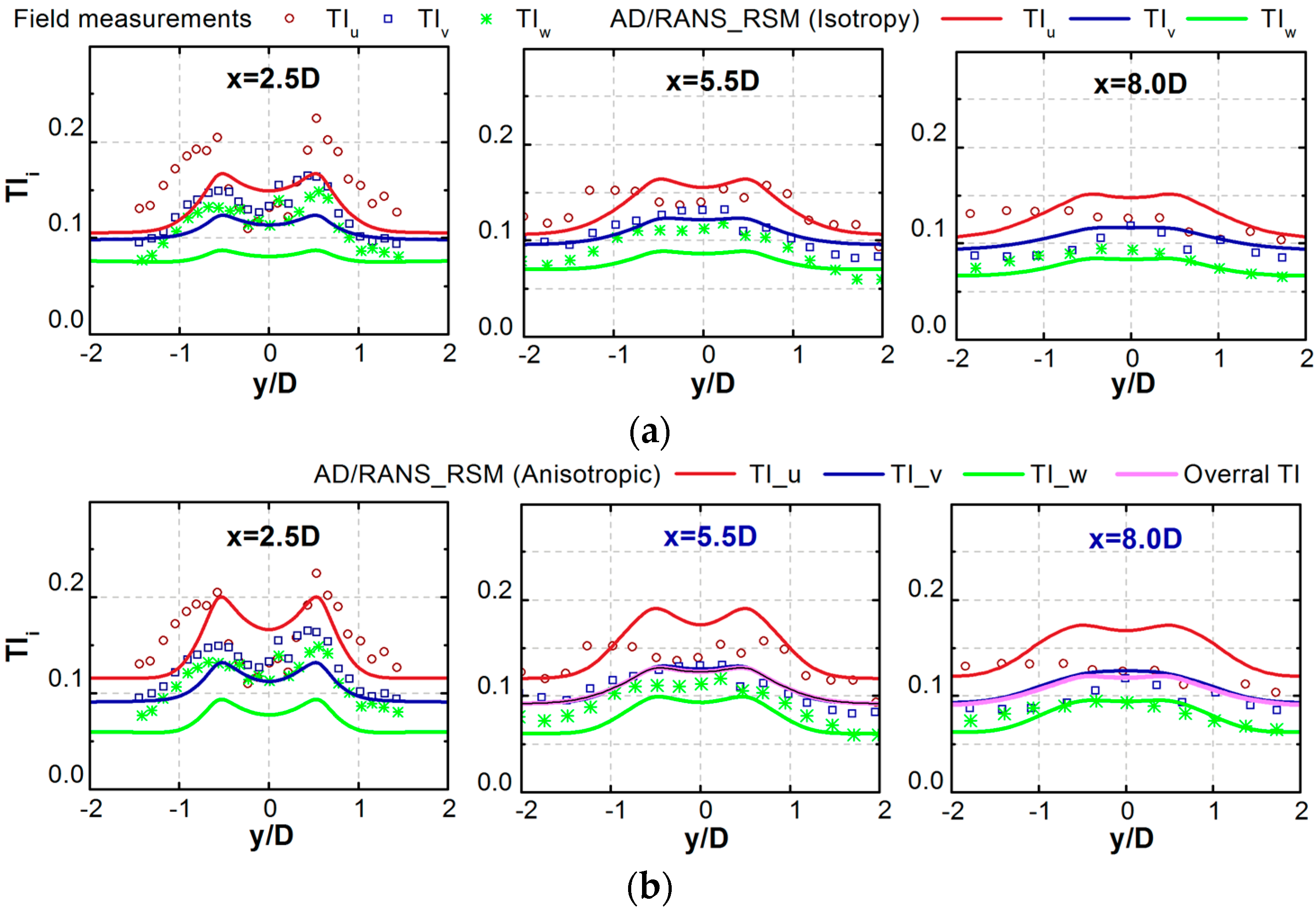 Energies 12 04026 g004