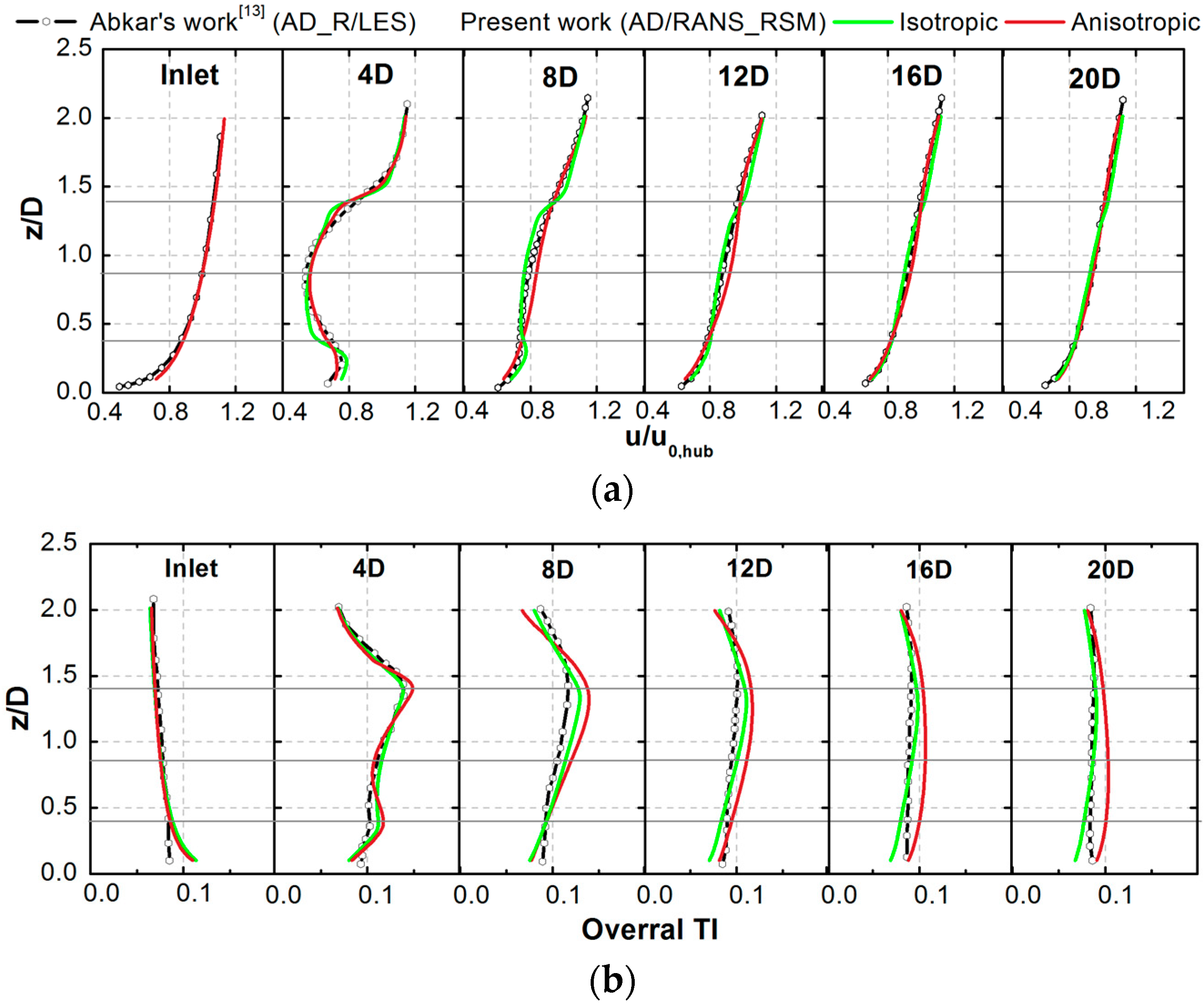 Energies 12 04026 g006