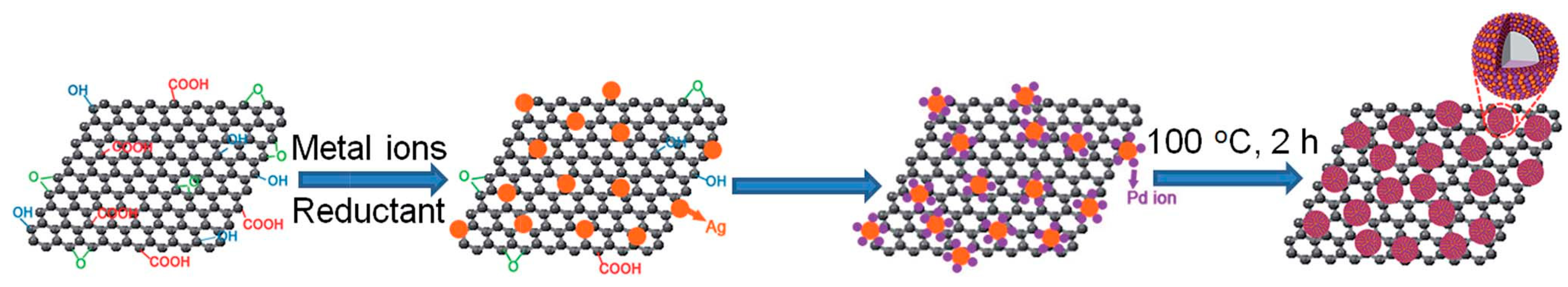 Energies 12 04027 g001