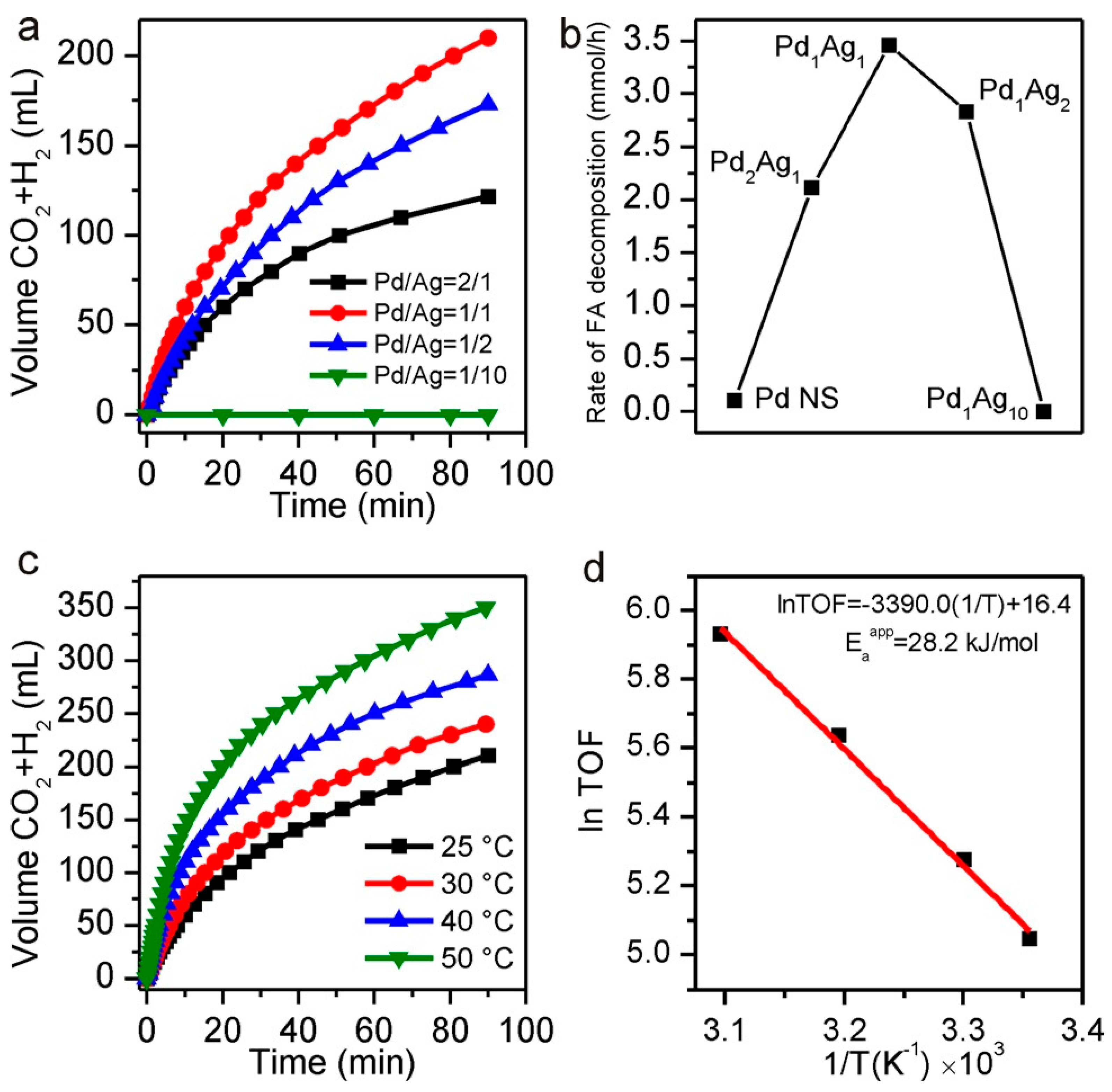 Energies 12 04027 g002