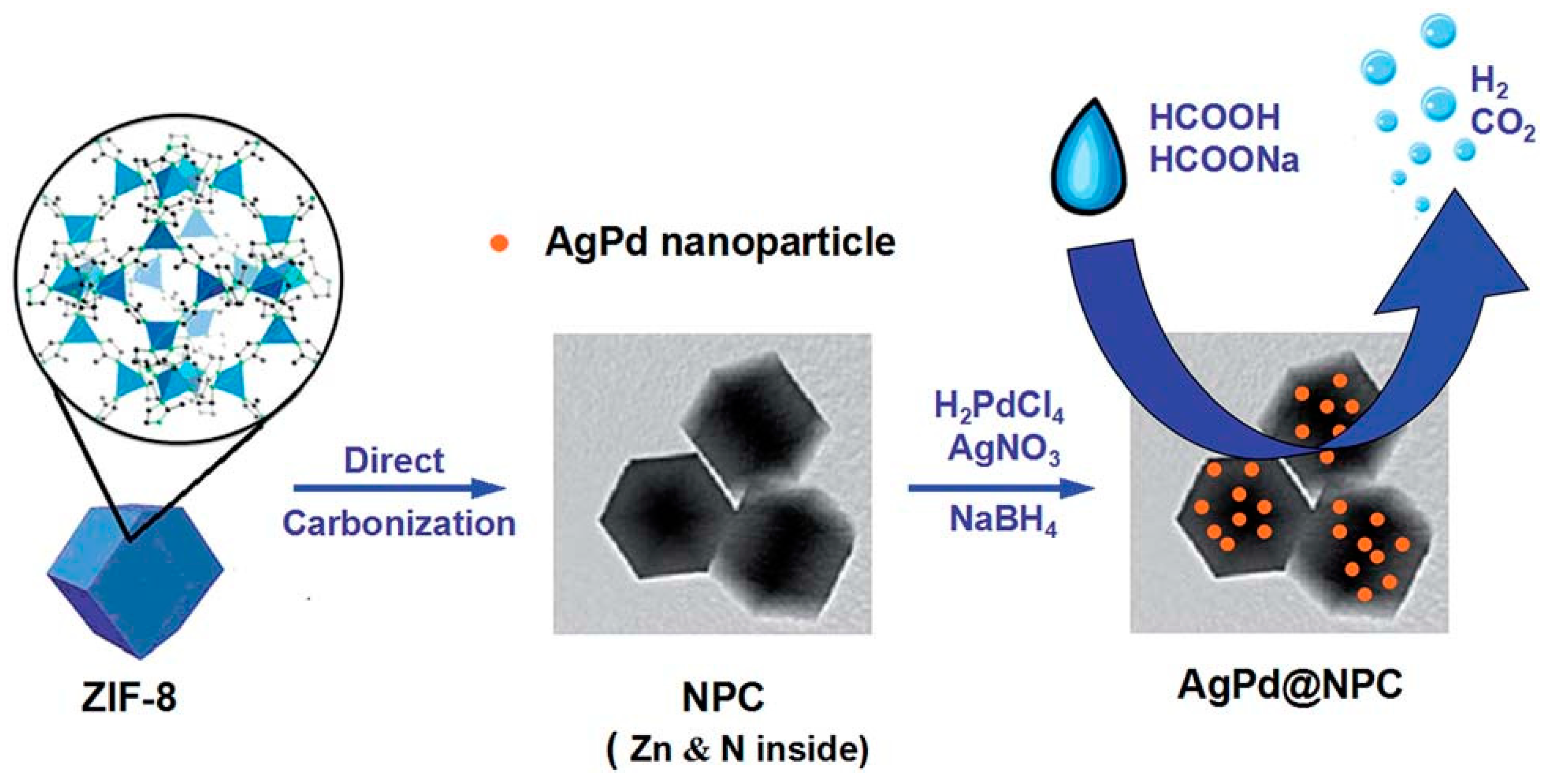 Energies 12 04027 g003