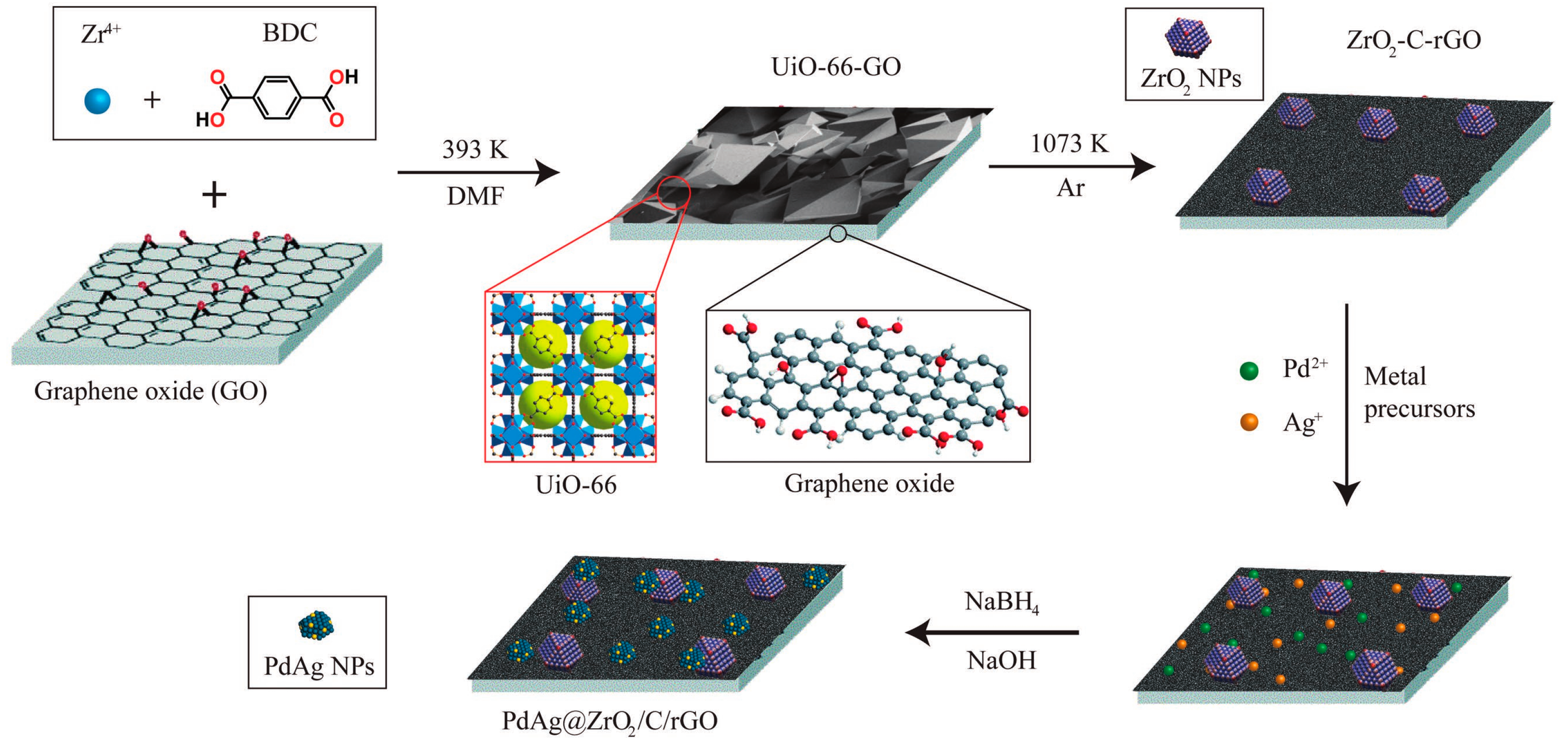 Energies 12 04027 g004