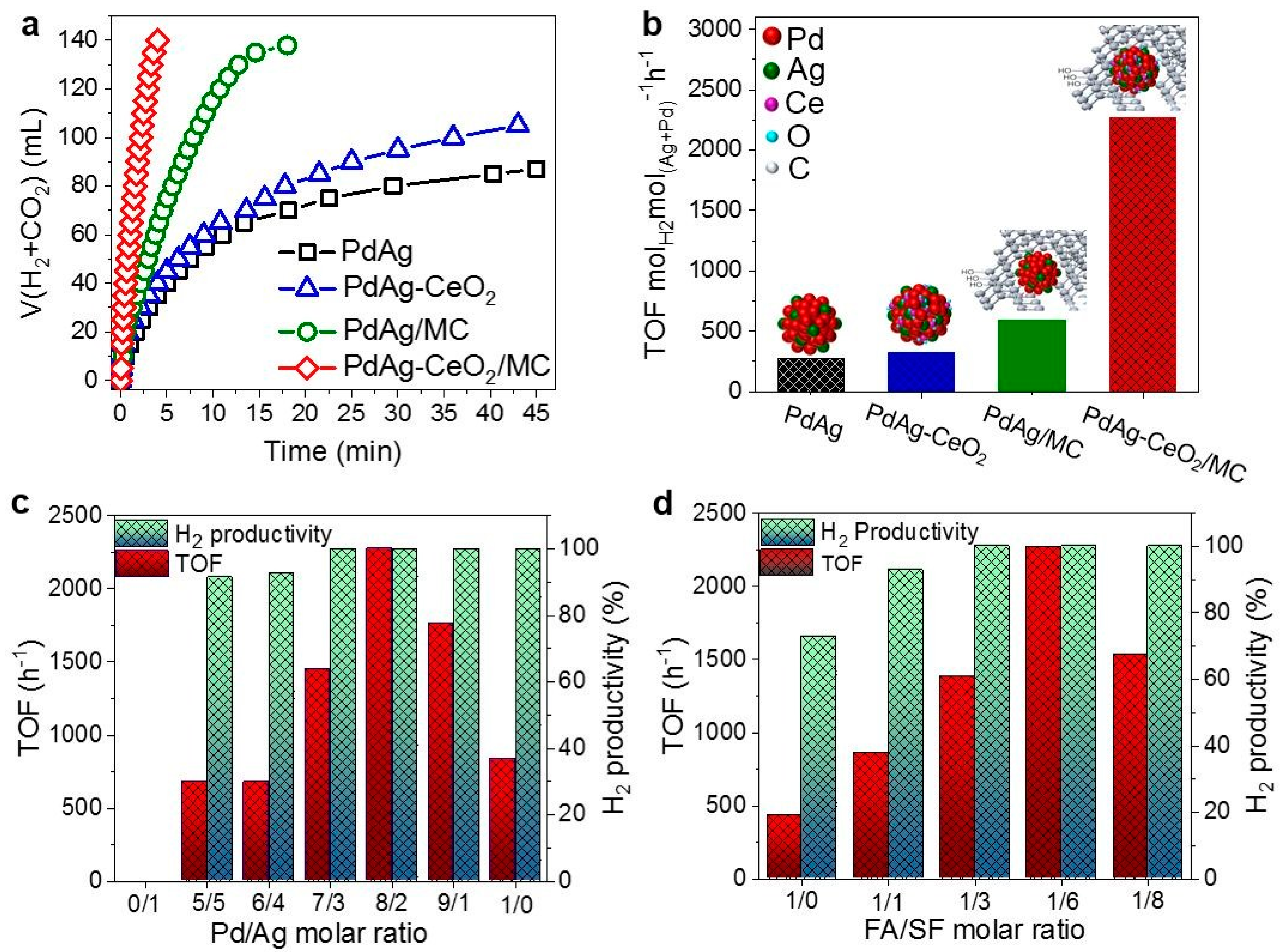Energies 12 04027 g005