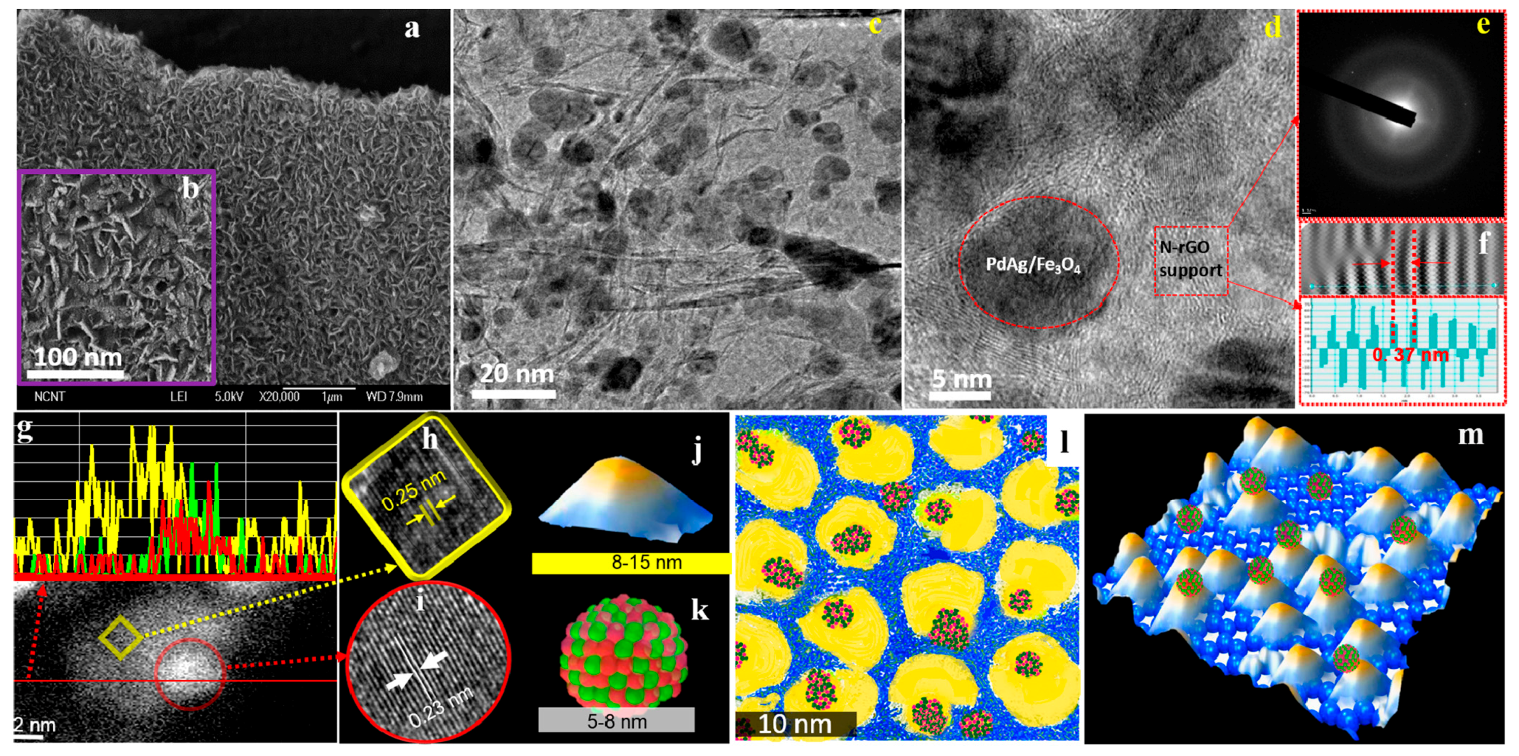 Energies 12 04027 g006