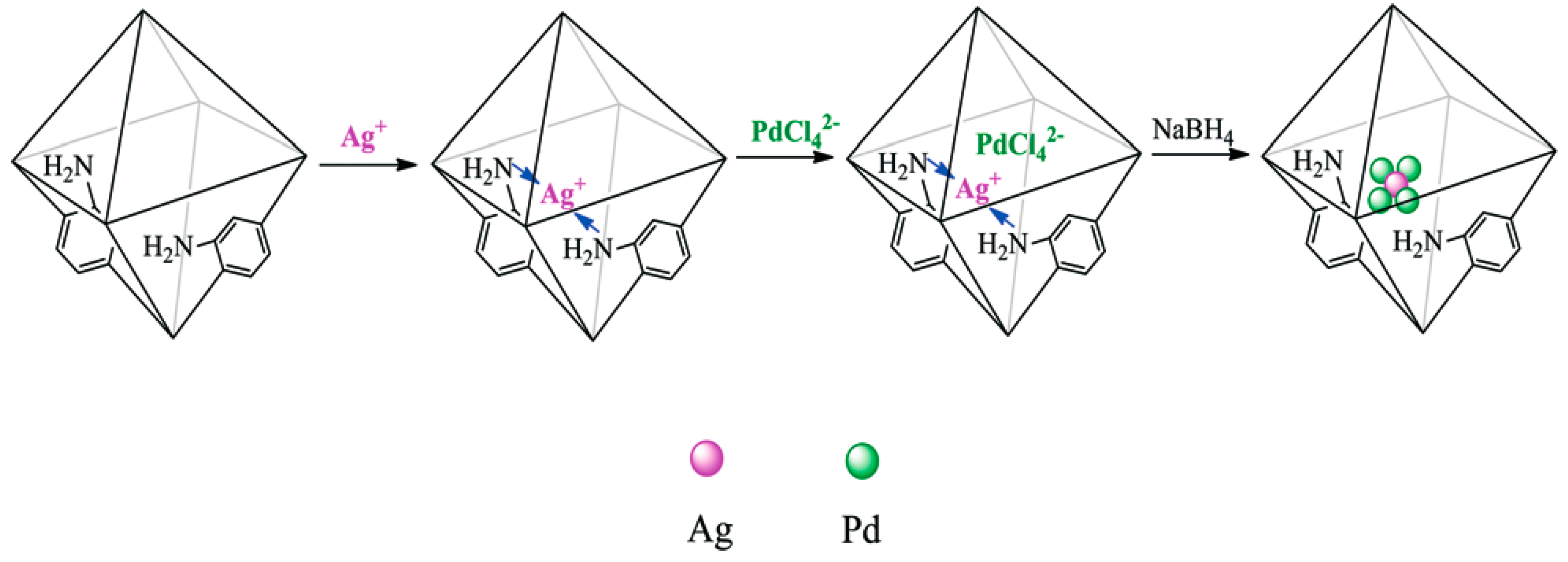 Energies 12 04027 g007