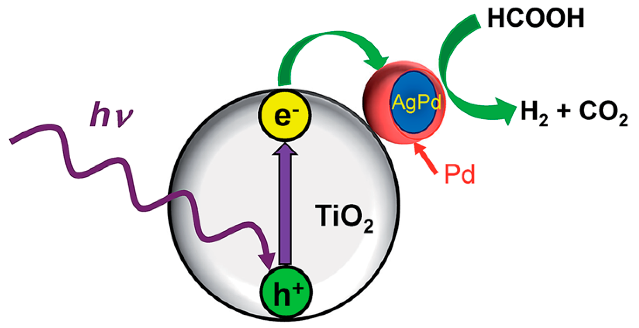 Energies 12 04027 g008