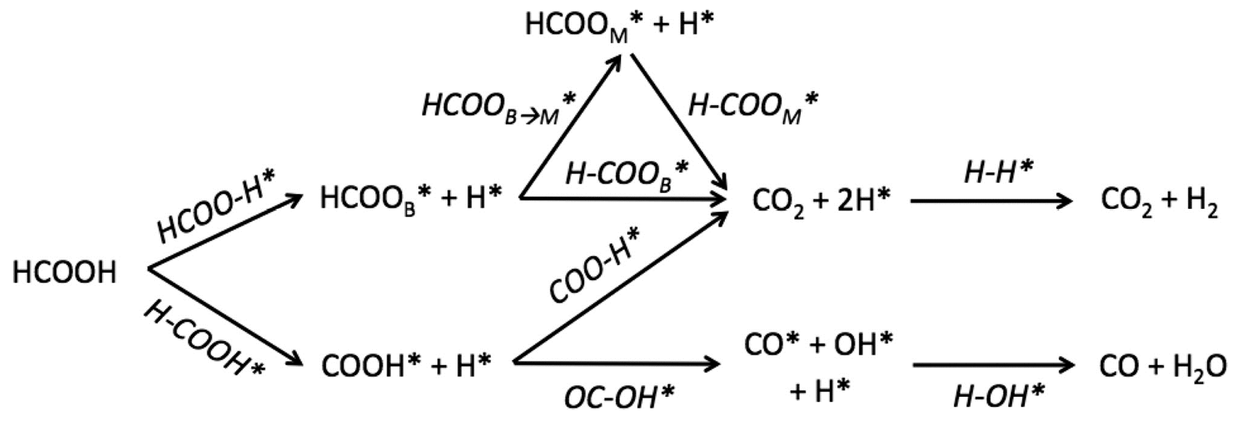 Energies 12 04027 g009