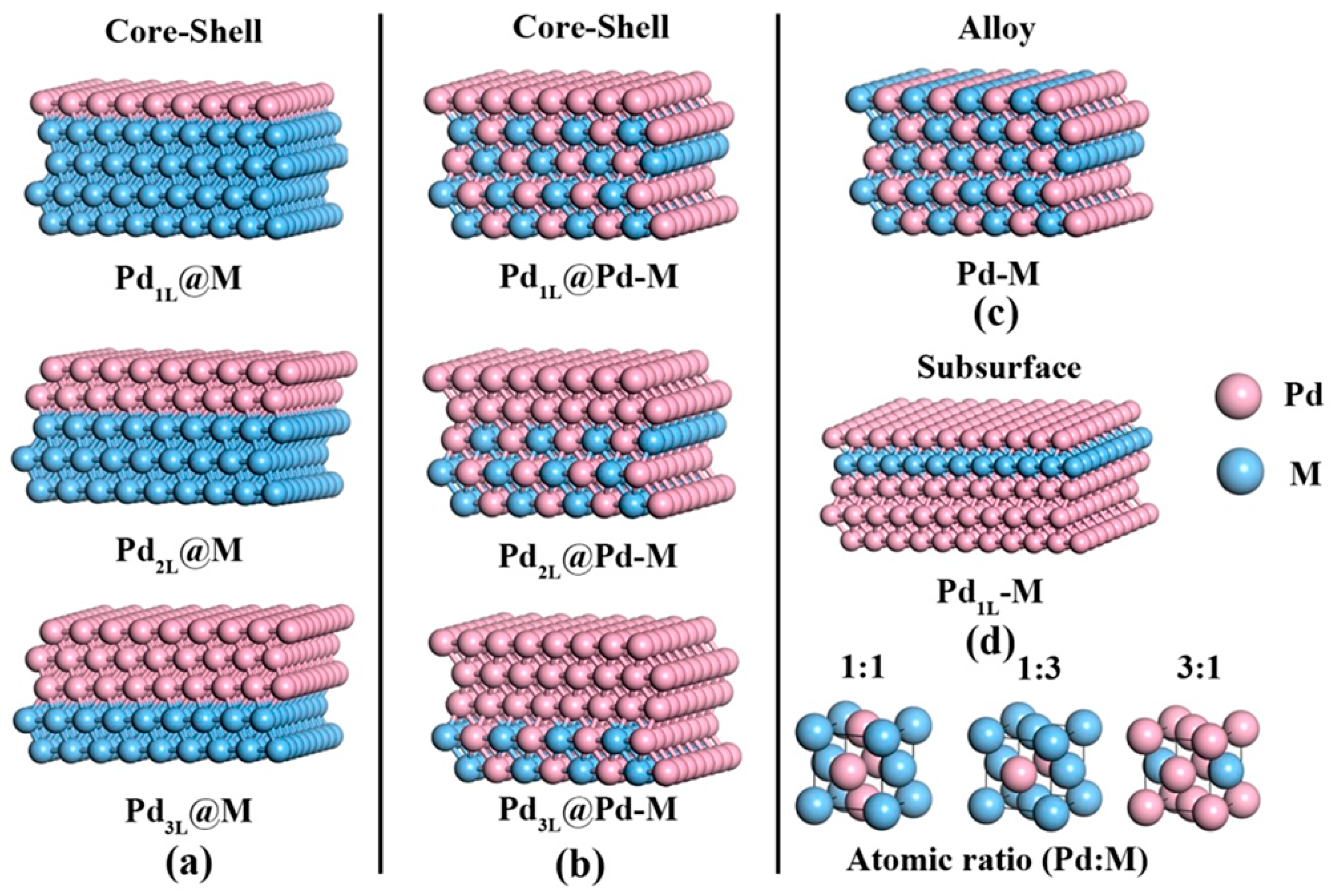 Energies 12 04027 g010