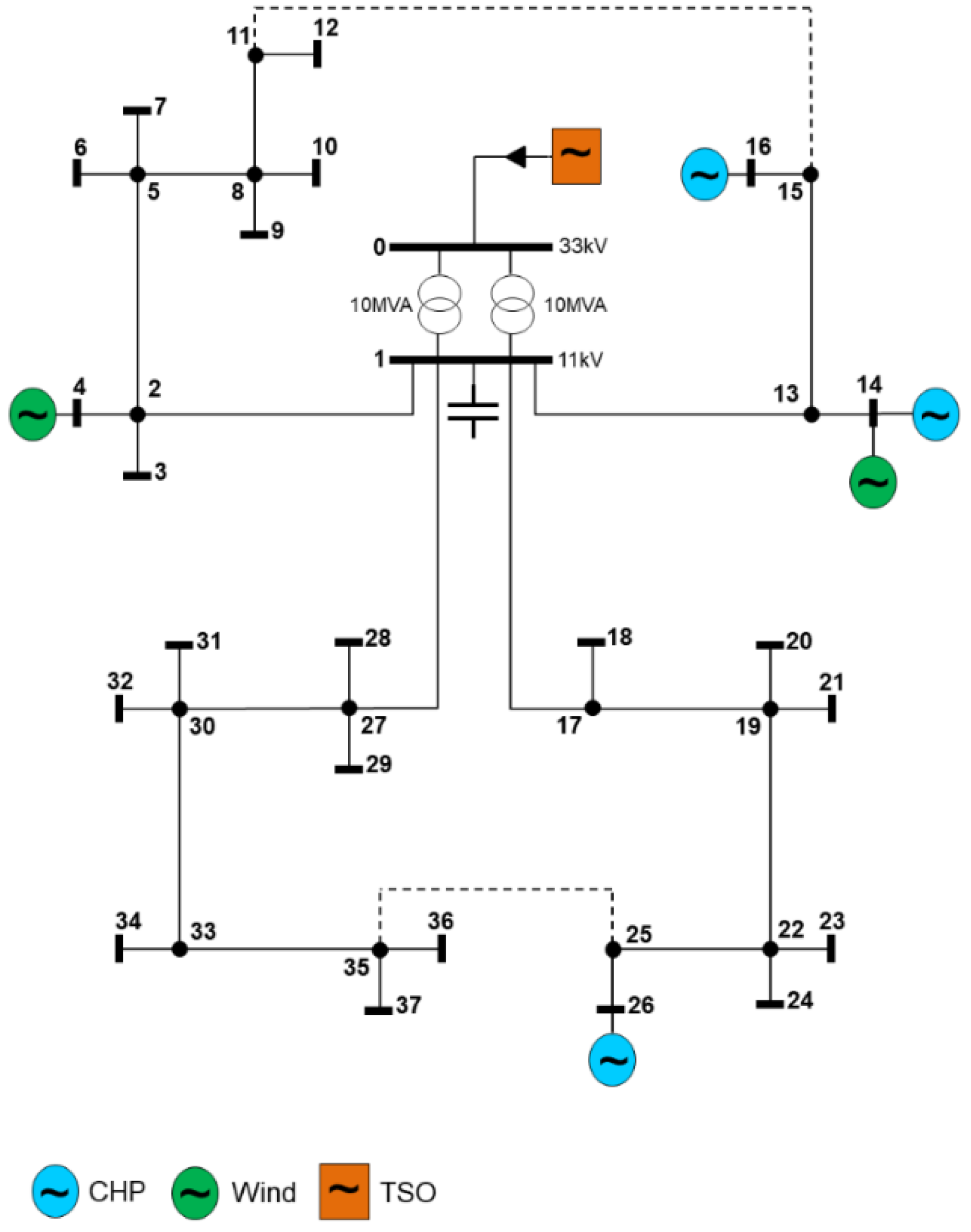 Energies 12 04028 g002