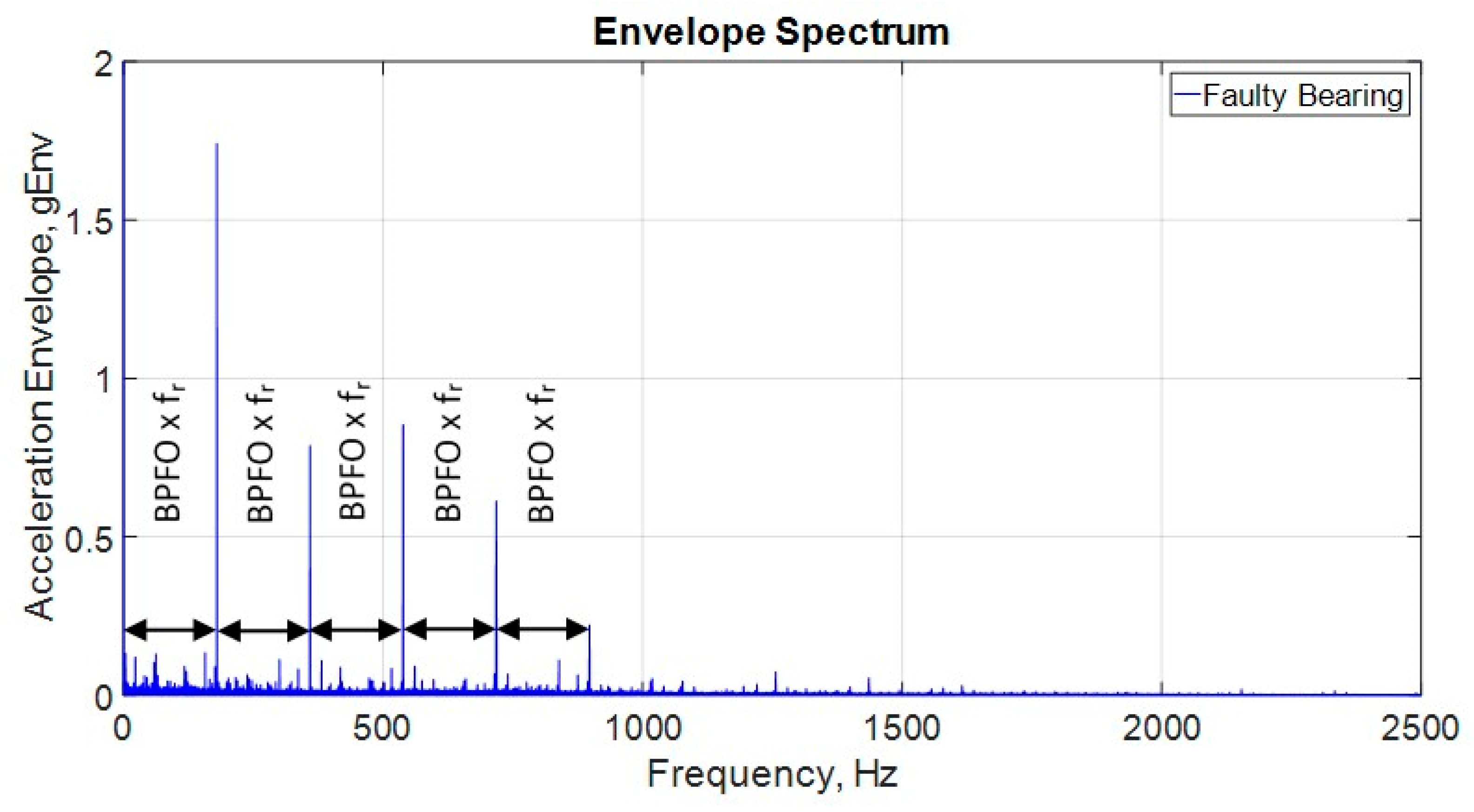 Energies 12 04029 g004