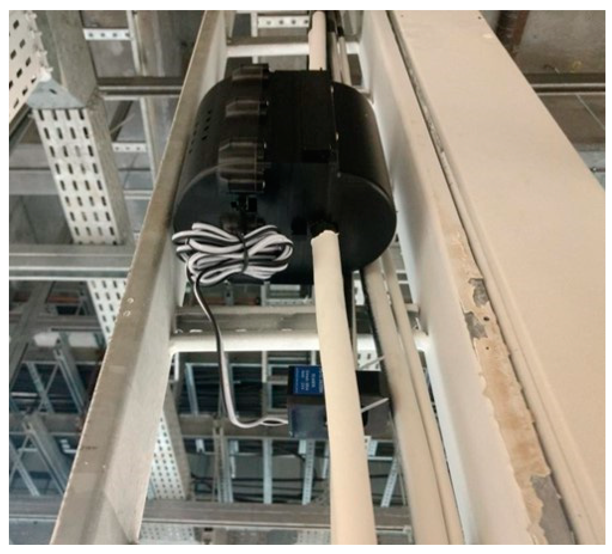 Energies 12 04029 g012