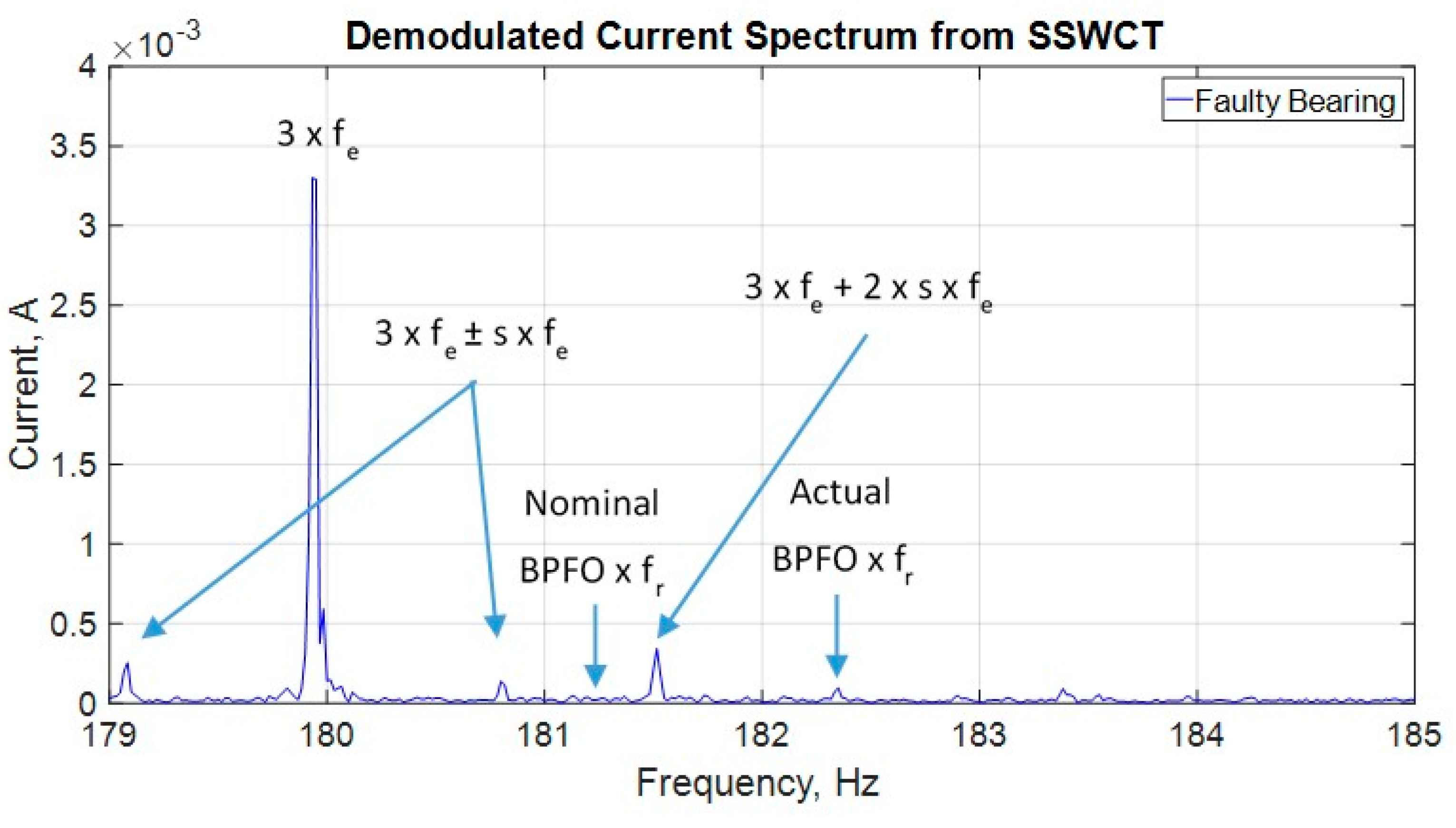 Energies 12 04029 g015