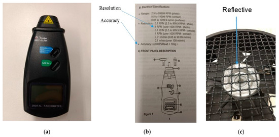Energies 12 04029 g0a1 550