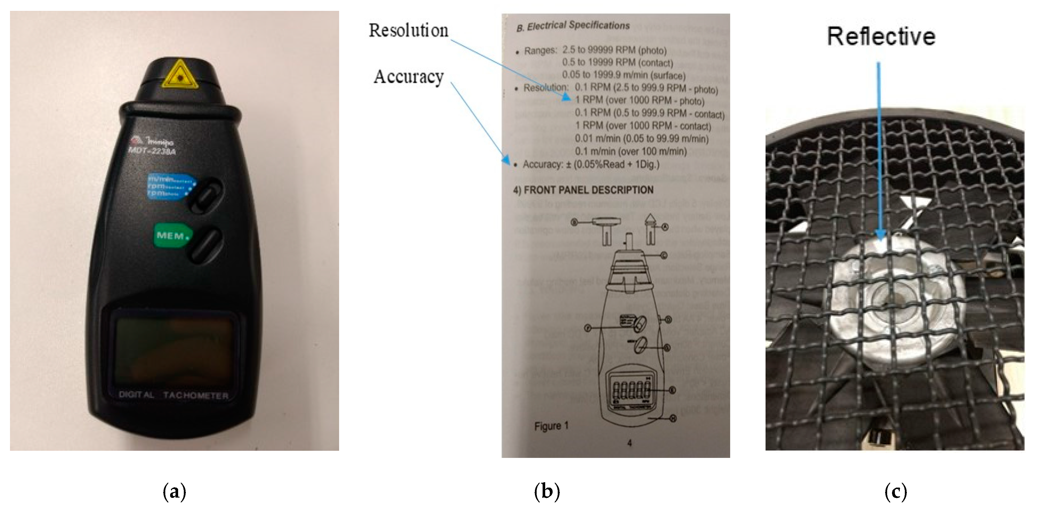 Energies 12 04029 g0a1