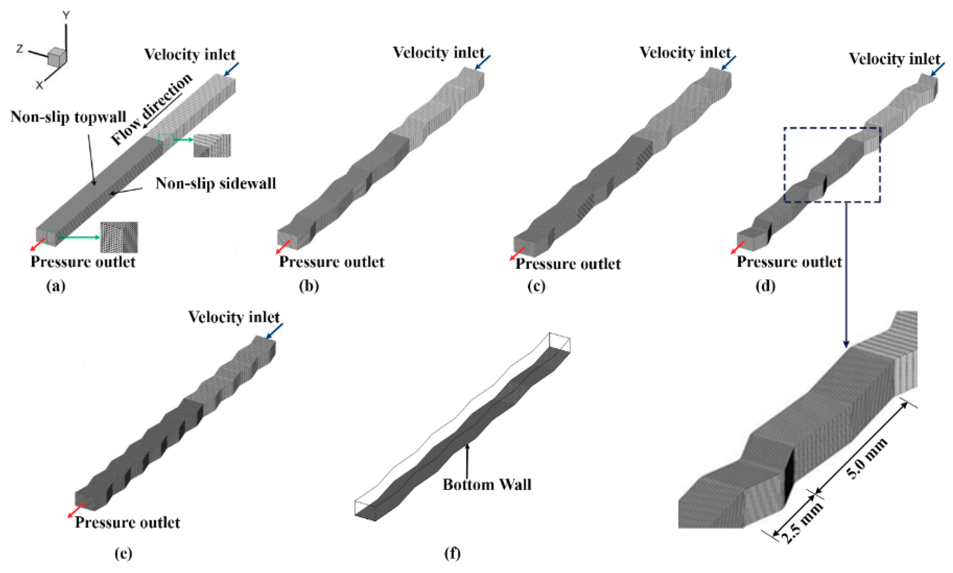 Energies 12 04030 g001 Energies 12 04030 g001