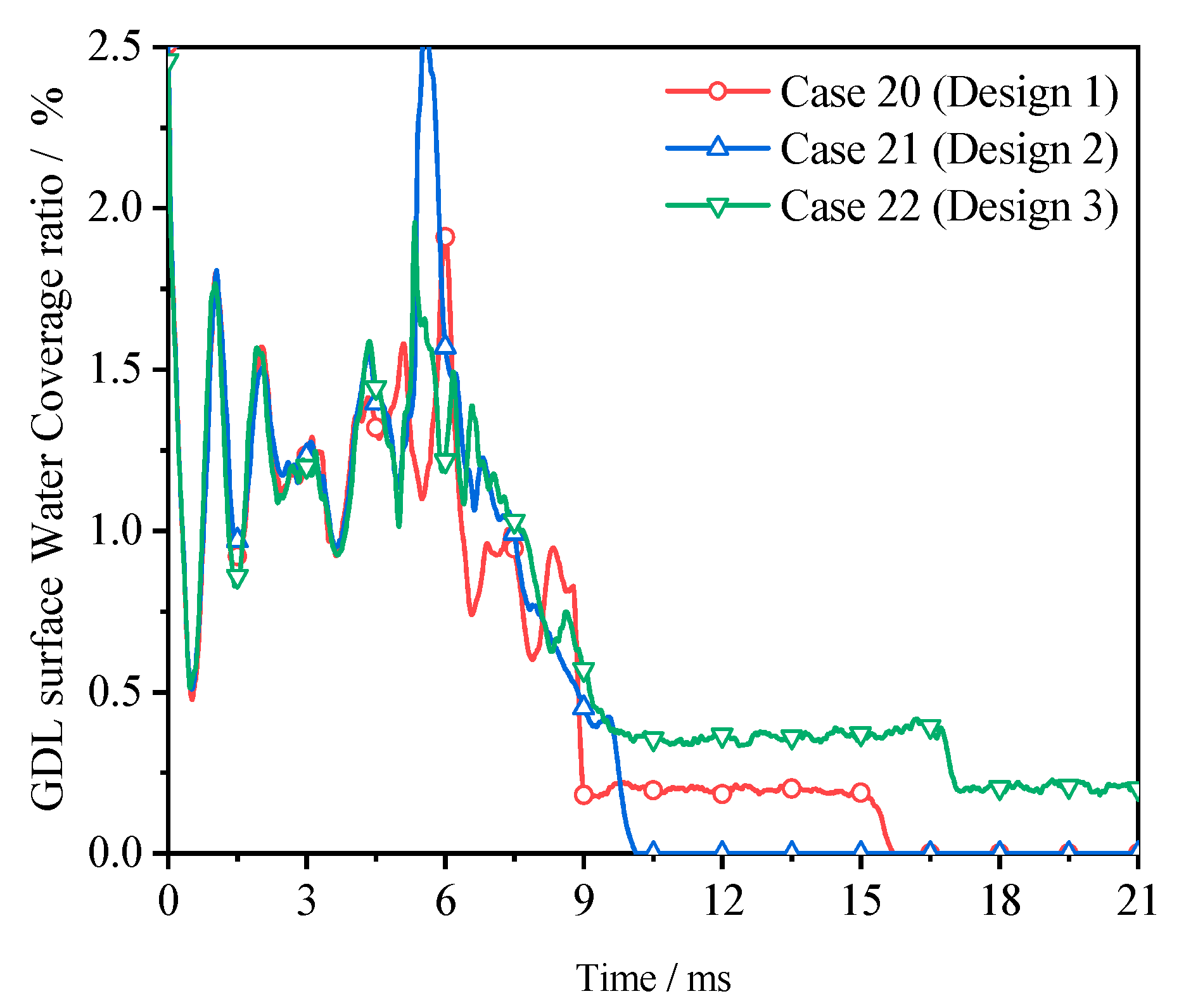 Energies 12 04030 g012 Energies 12 04030 g012