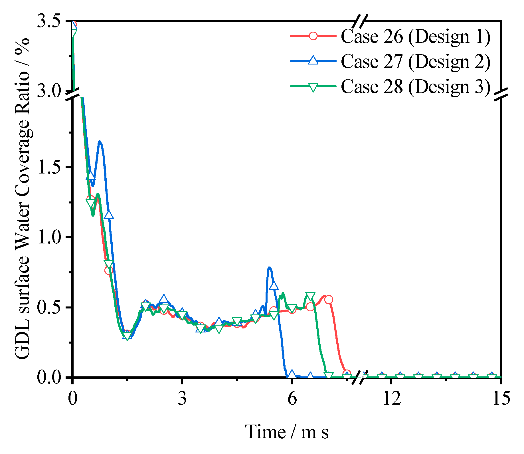 Energies 12 04030 g014 Energies 12 04030 g014
