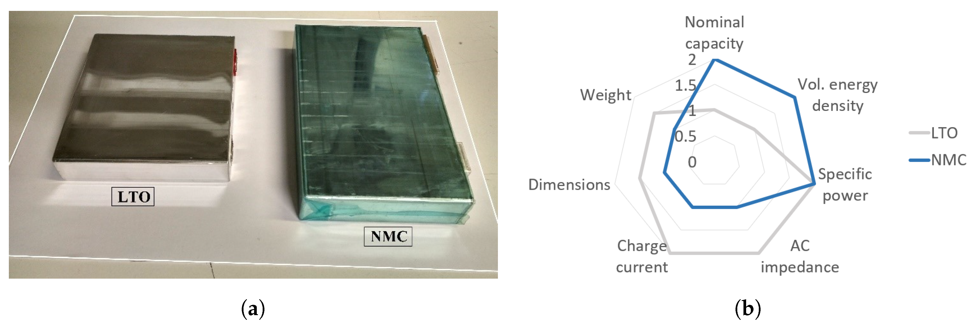 Energies 12 04031 g001