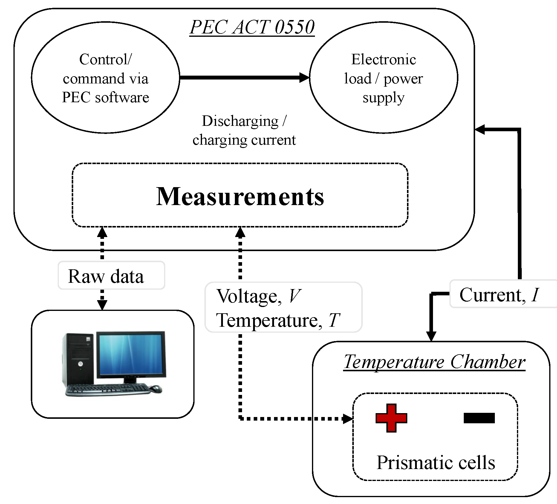 Energies 12 04031 g002